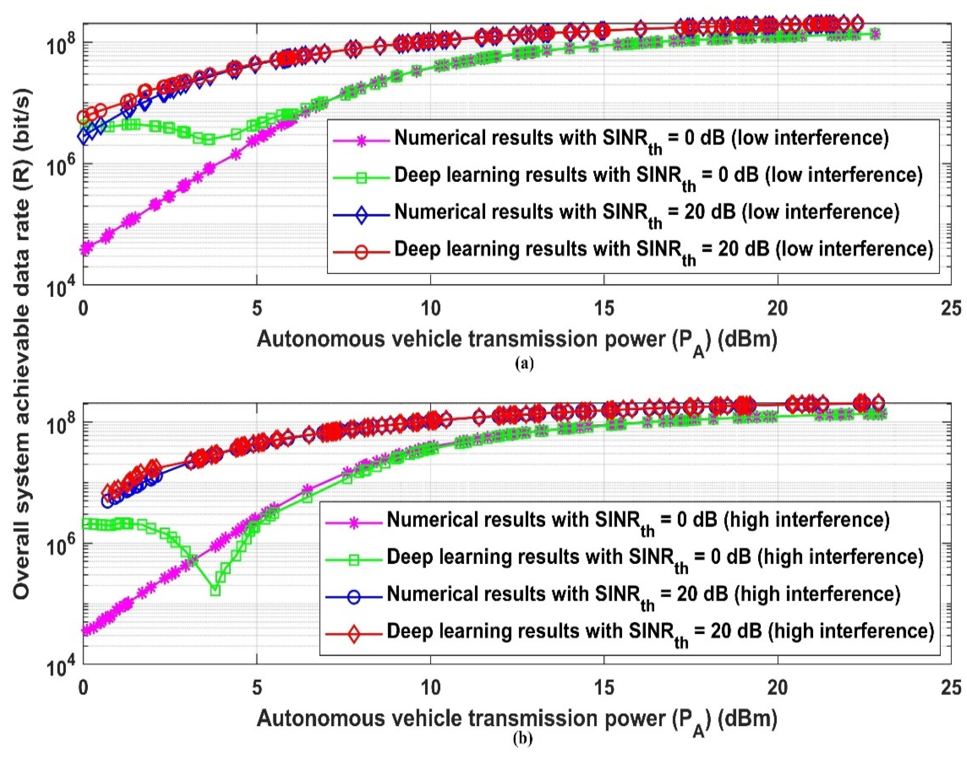 Electronics 12 04023 g009