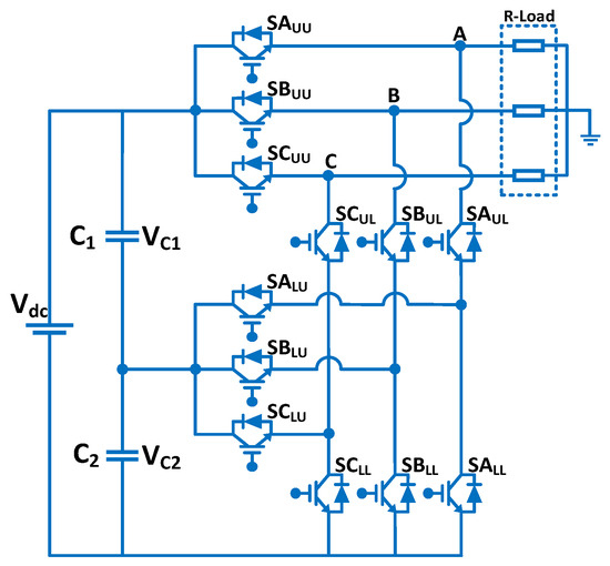 Electronics | Free Full-Text | Segment Reduction-Based Space Vector Pulse  Width Modulation for a Three-Phase F-Type Multilevel Inverter with Reduced  Harmonics and Switching States
