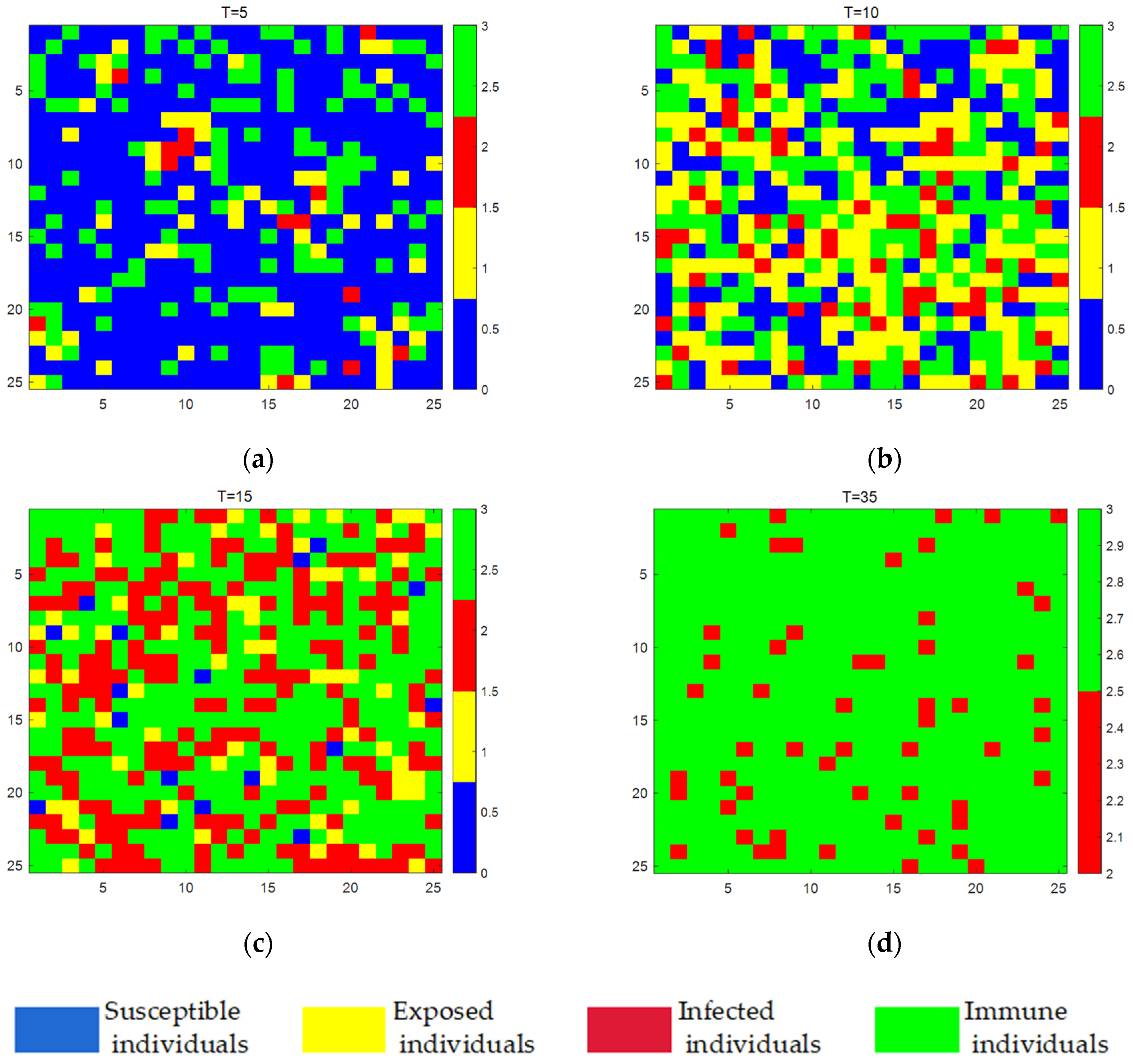 Electronics 12 04046 g004