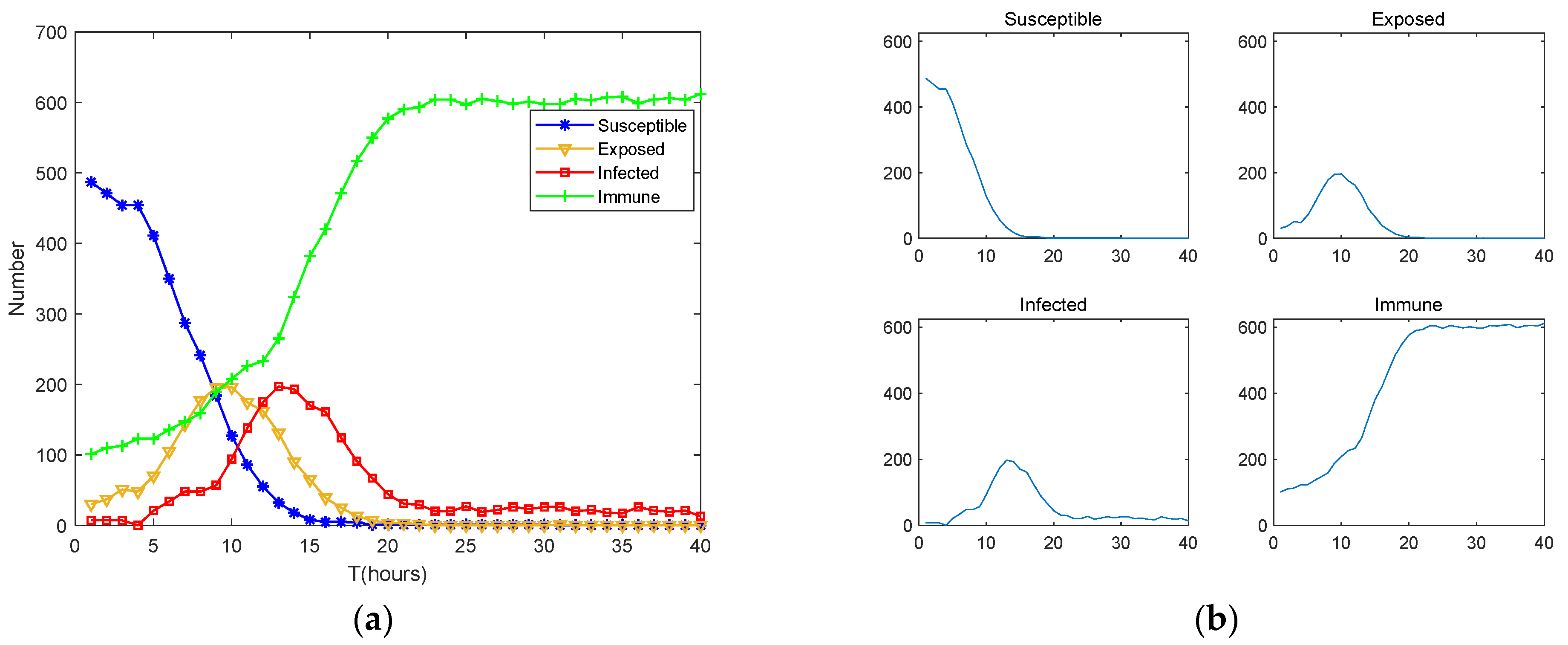 Electronics 12 04046 g009