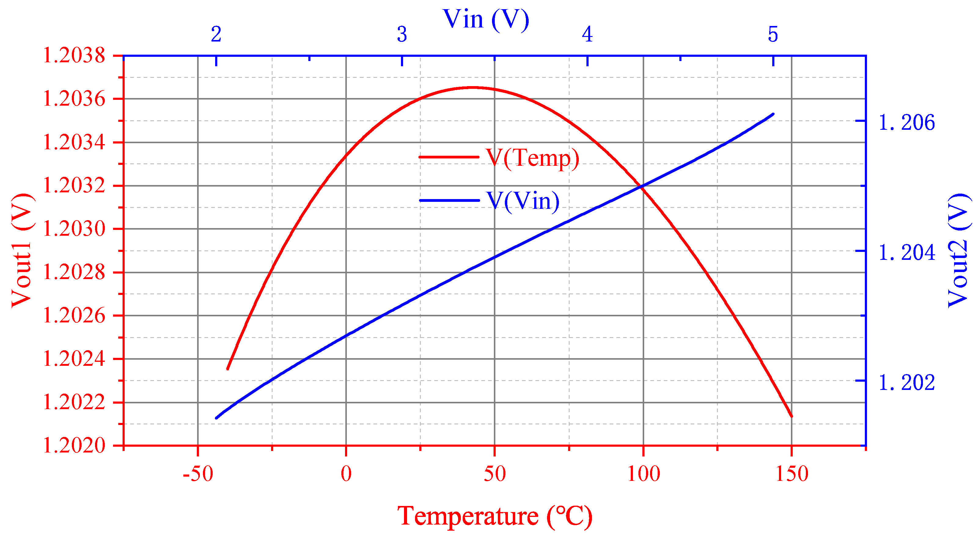 Electronics 12 04067 g005