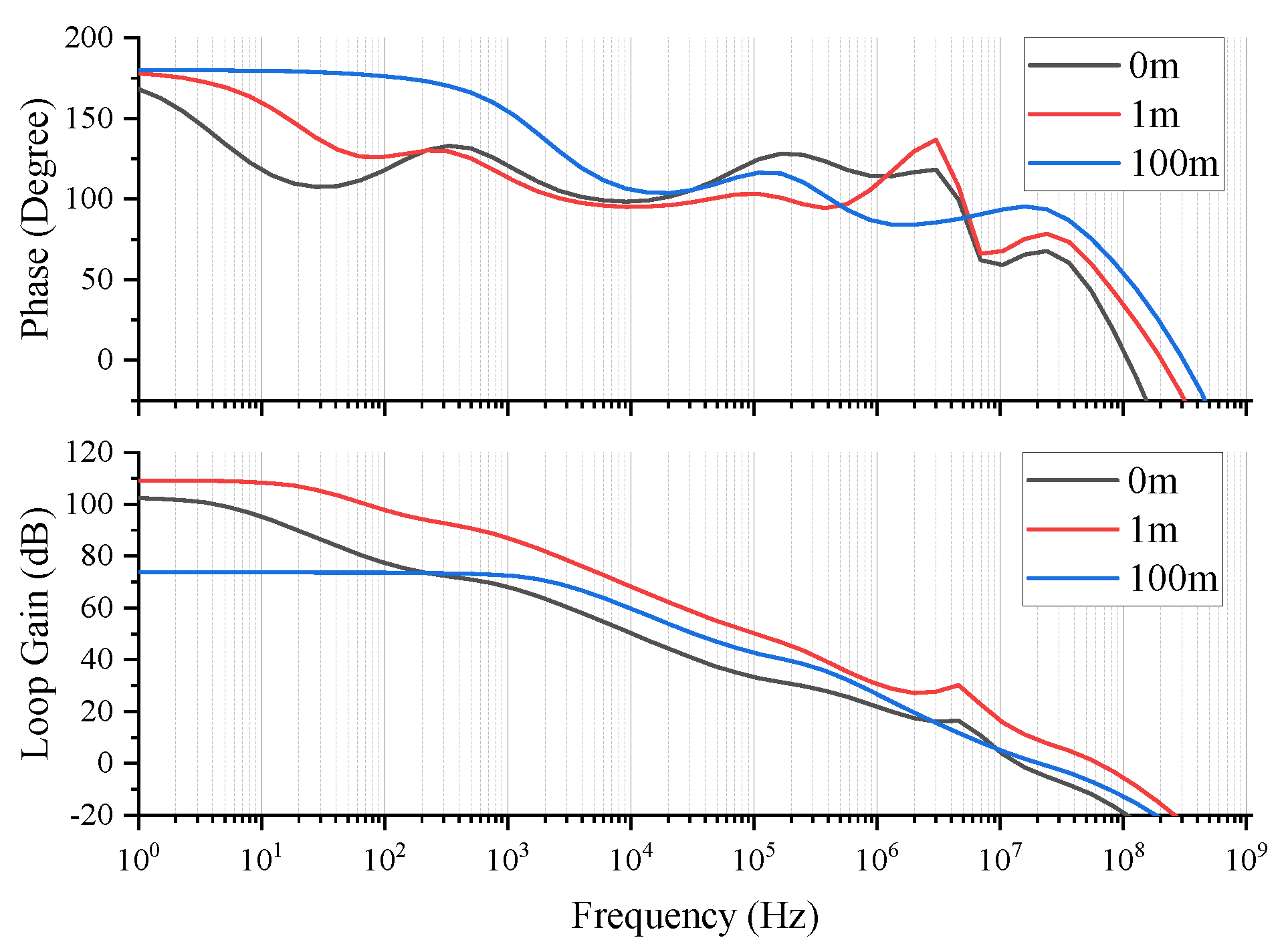 Electronics 12 04067 g014