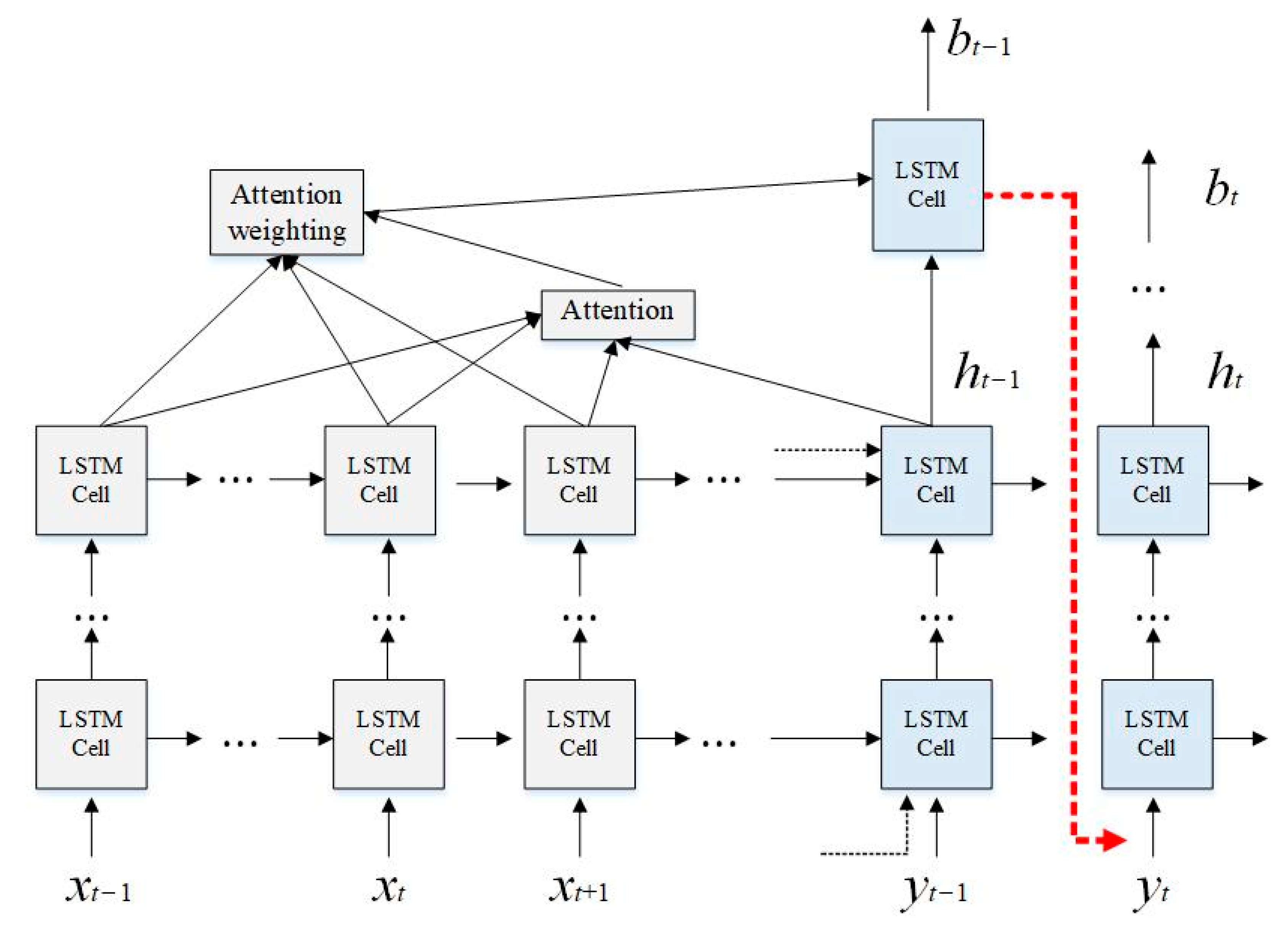 Electronics 12 04081 g004