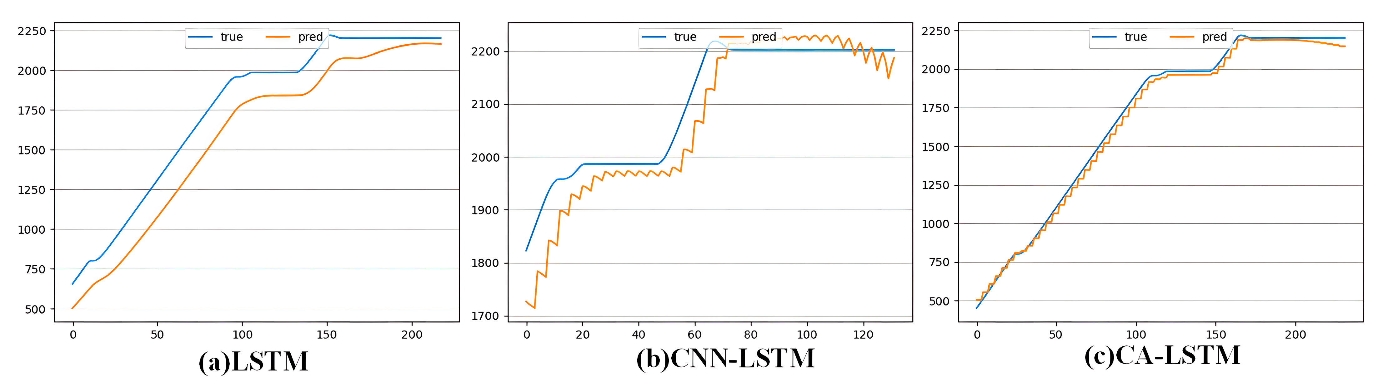 Electronics 12 04081 g008