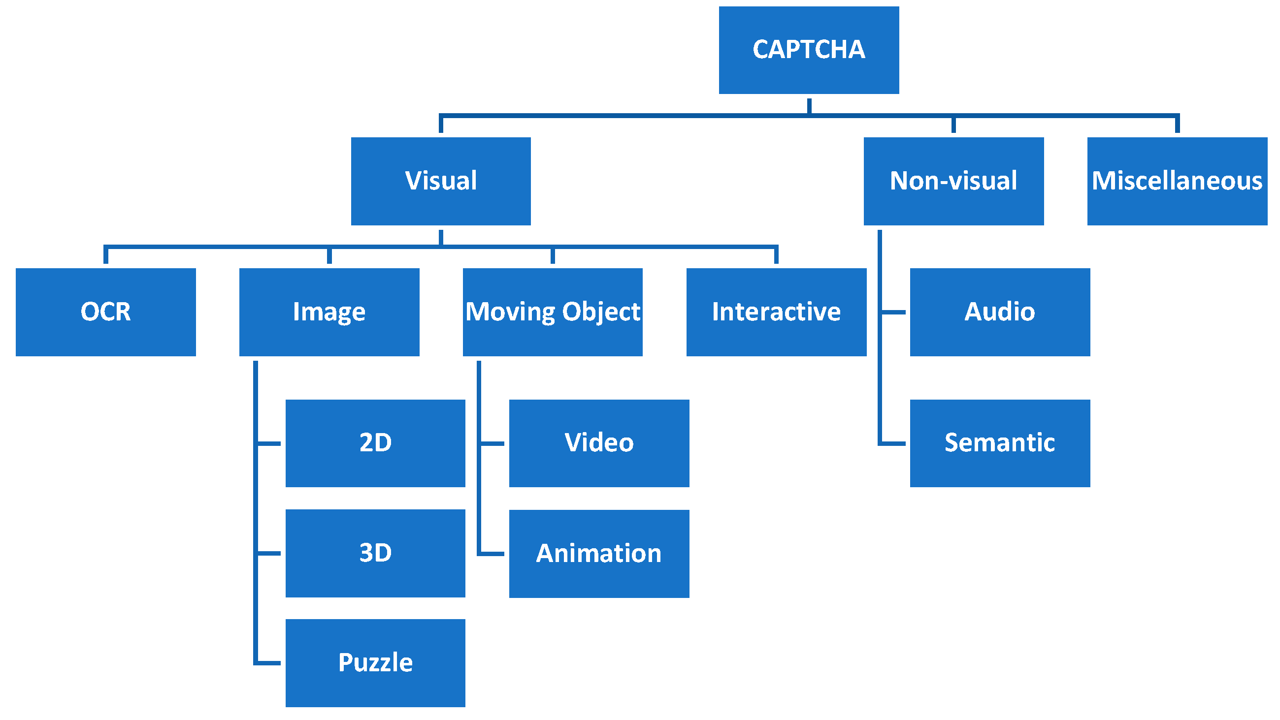 Electronics 12 04084 g002