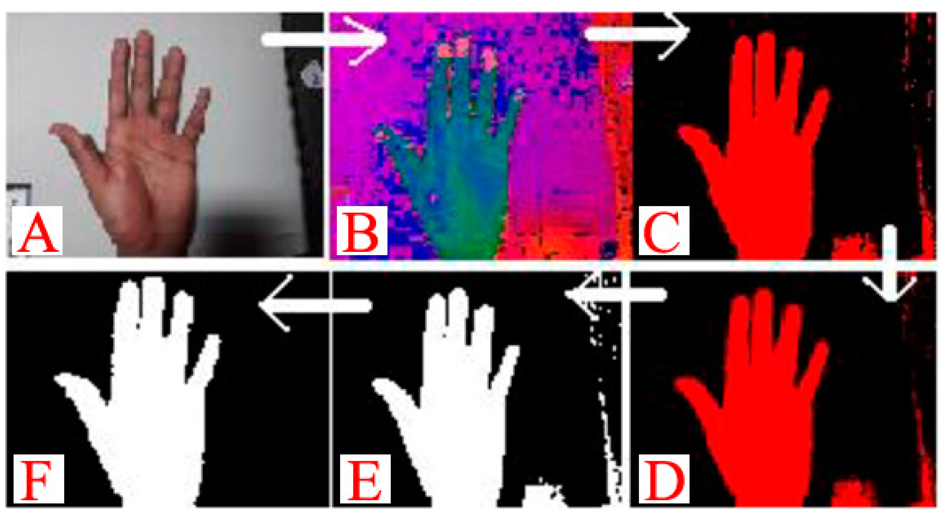 Electronics 12 04084 g004