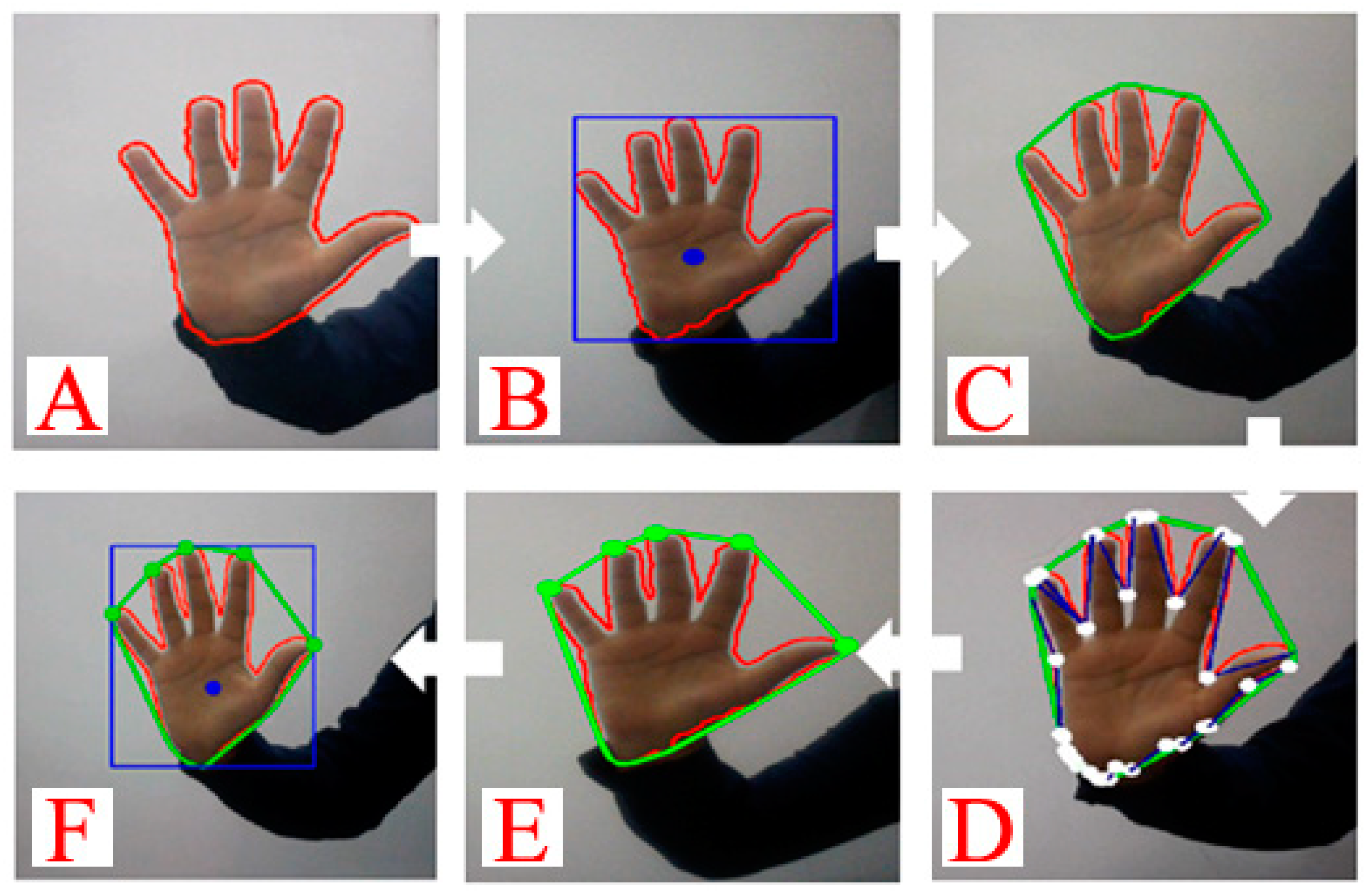 Electronics 12 04084 g005