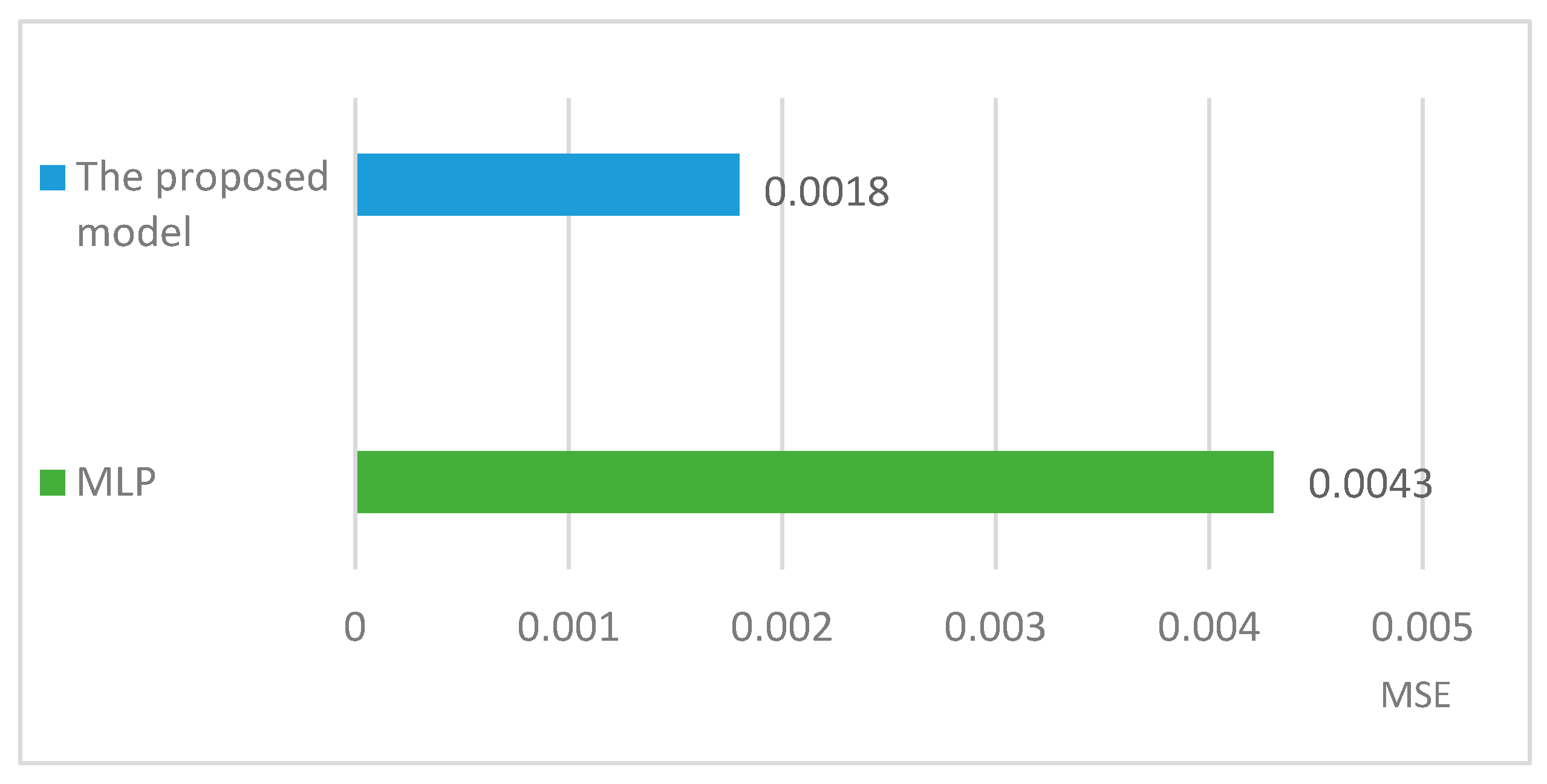 Electronics 12 04084 g009