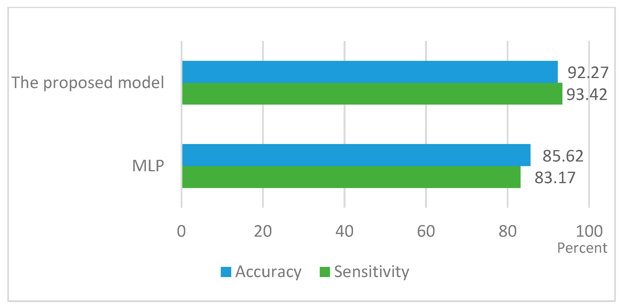 Electronics 12 04084 g011