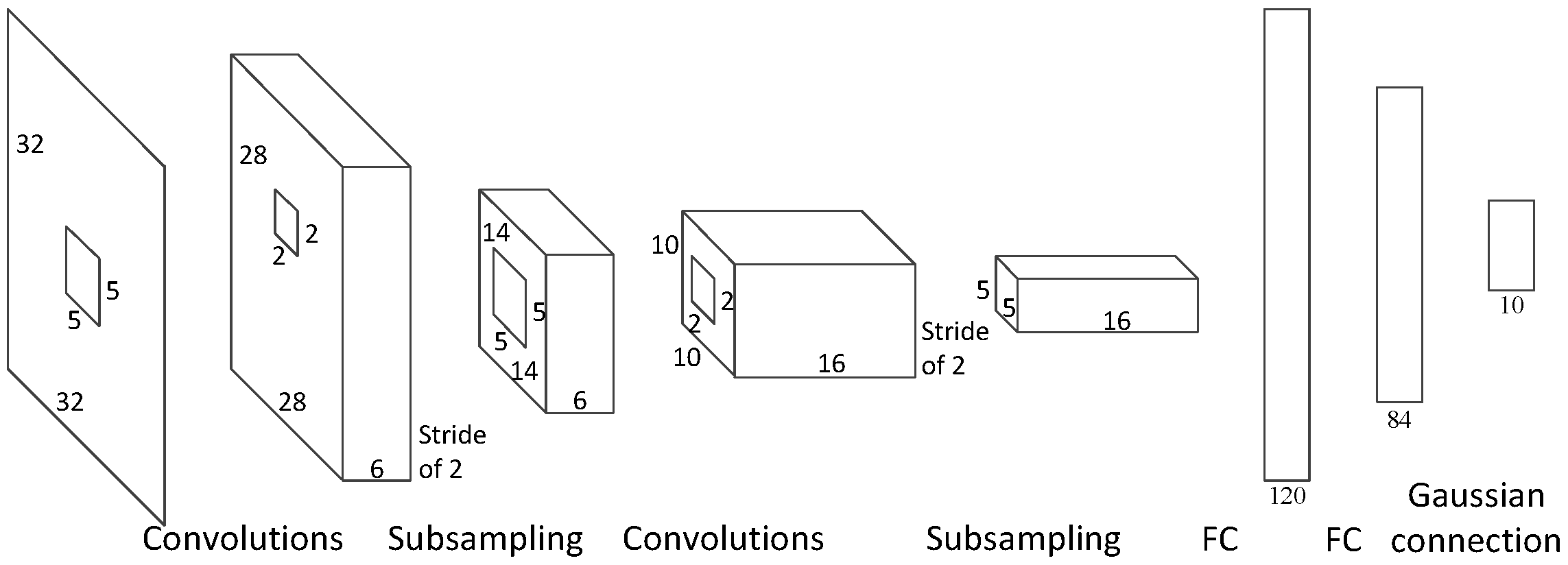 Electronics 12 04085 g001