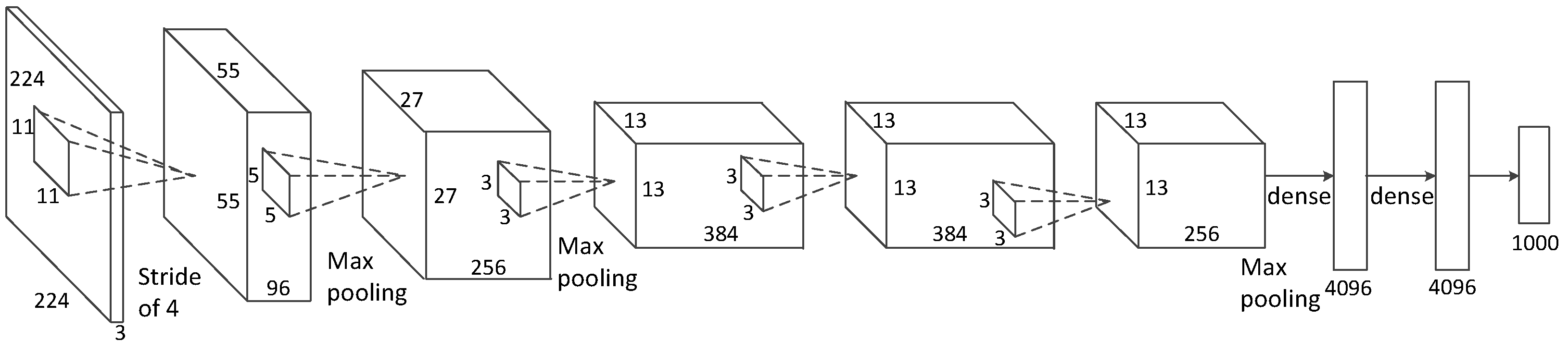 Electronics 12 04085 g002