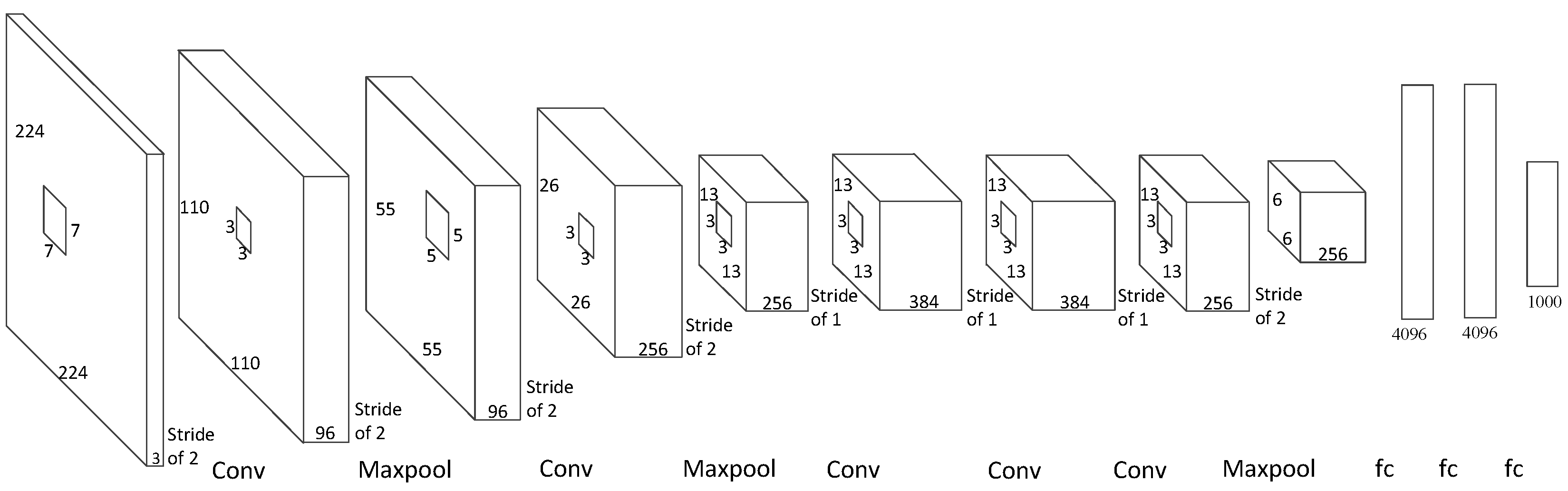 Electronics 12 04085 g003