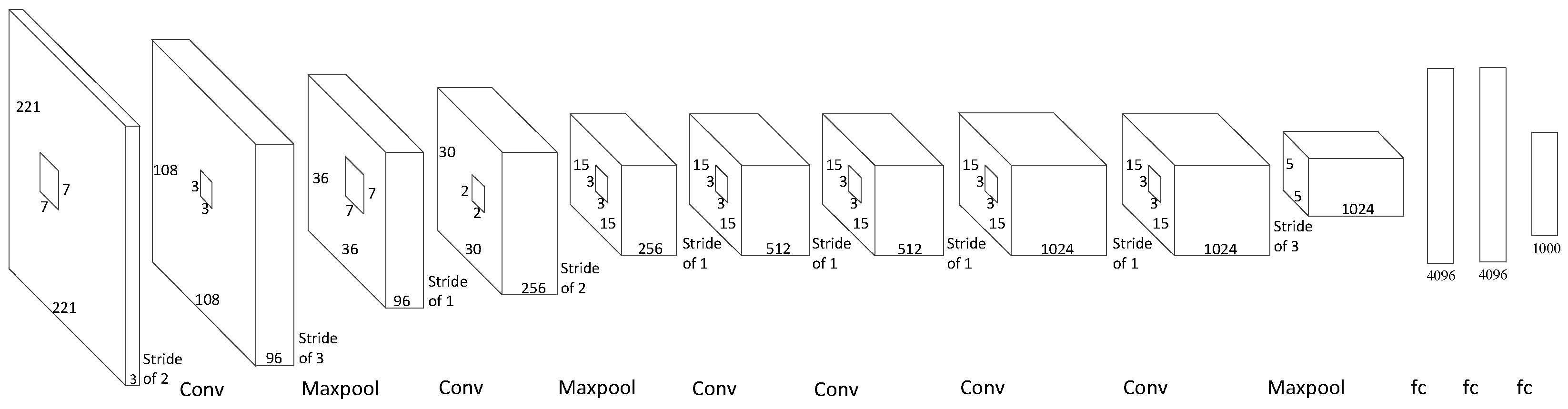 Electronics 12 04085 g005