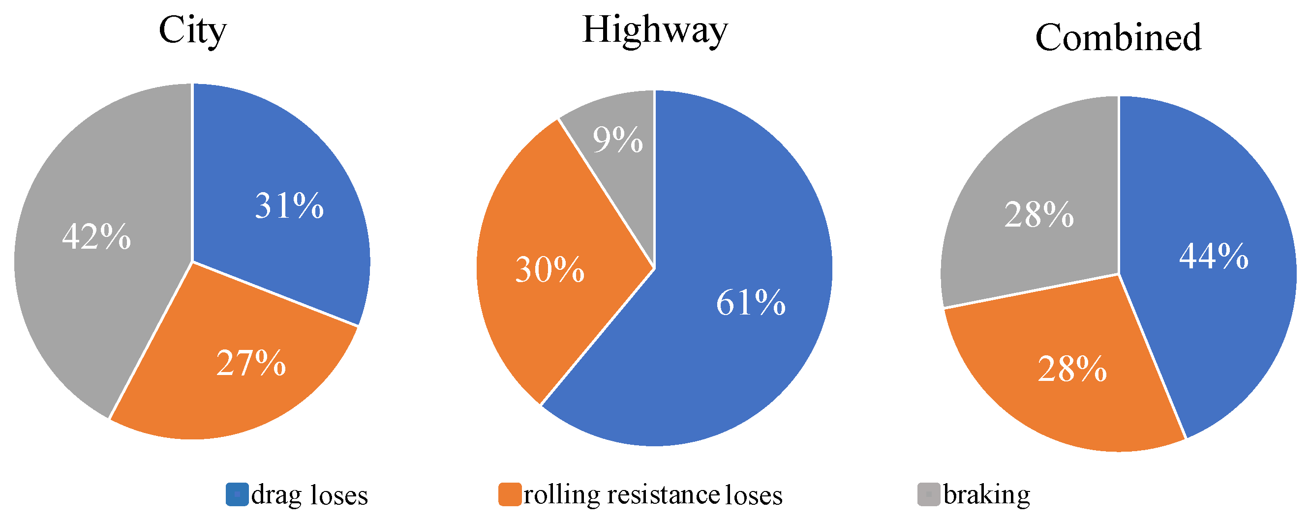Electronics 12 04086 g004