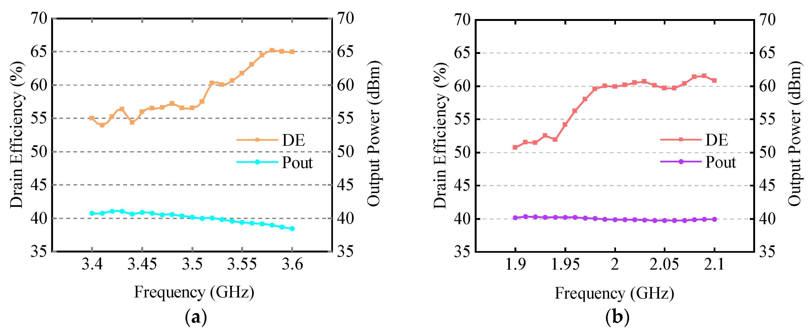 Electronics 12 04092 g008