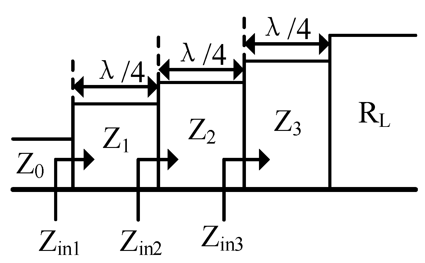 Electronics 12 04092 g009