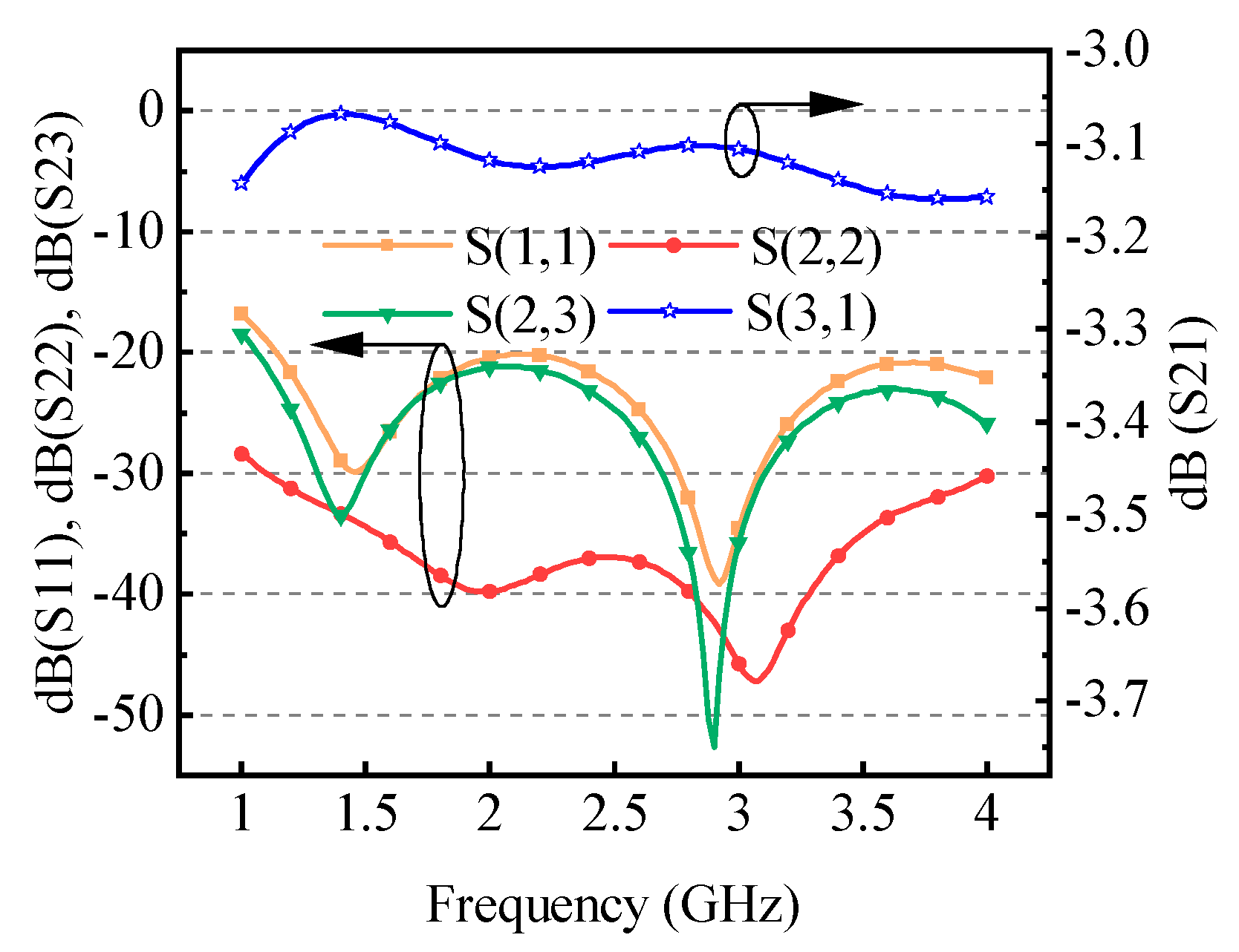 Electronics 12 04092 g011