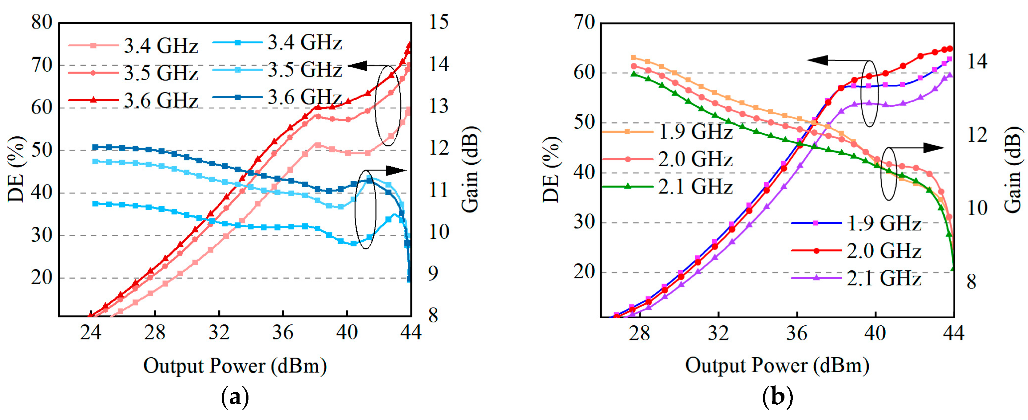 Electronics 12 04092 g015