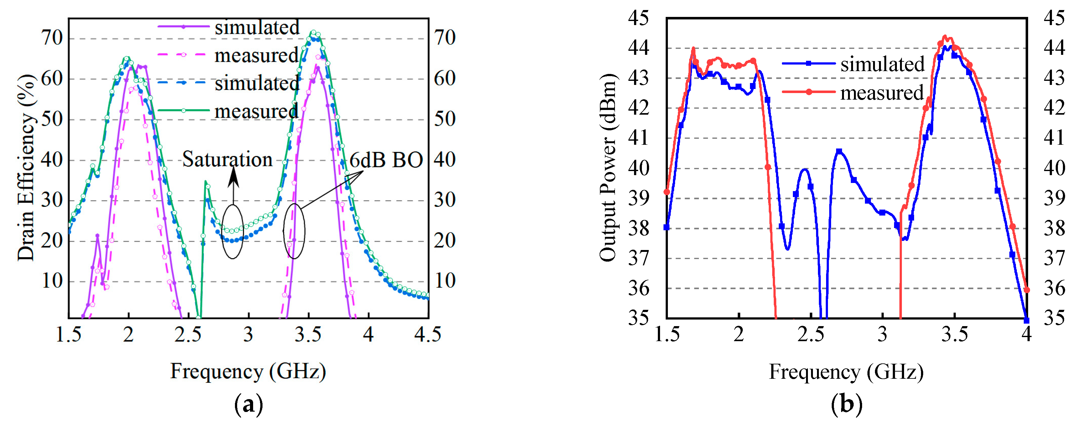 Electronics 12 04092 g016