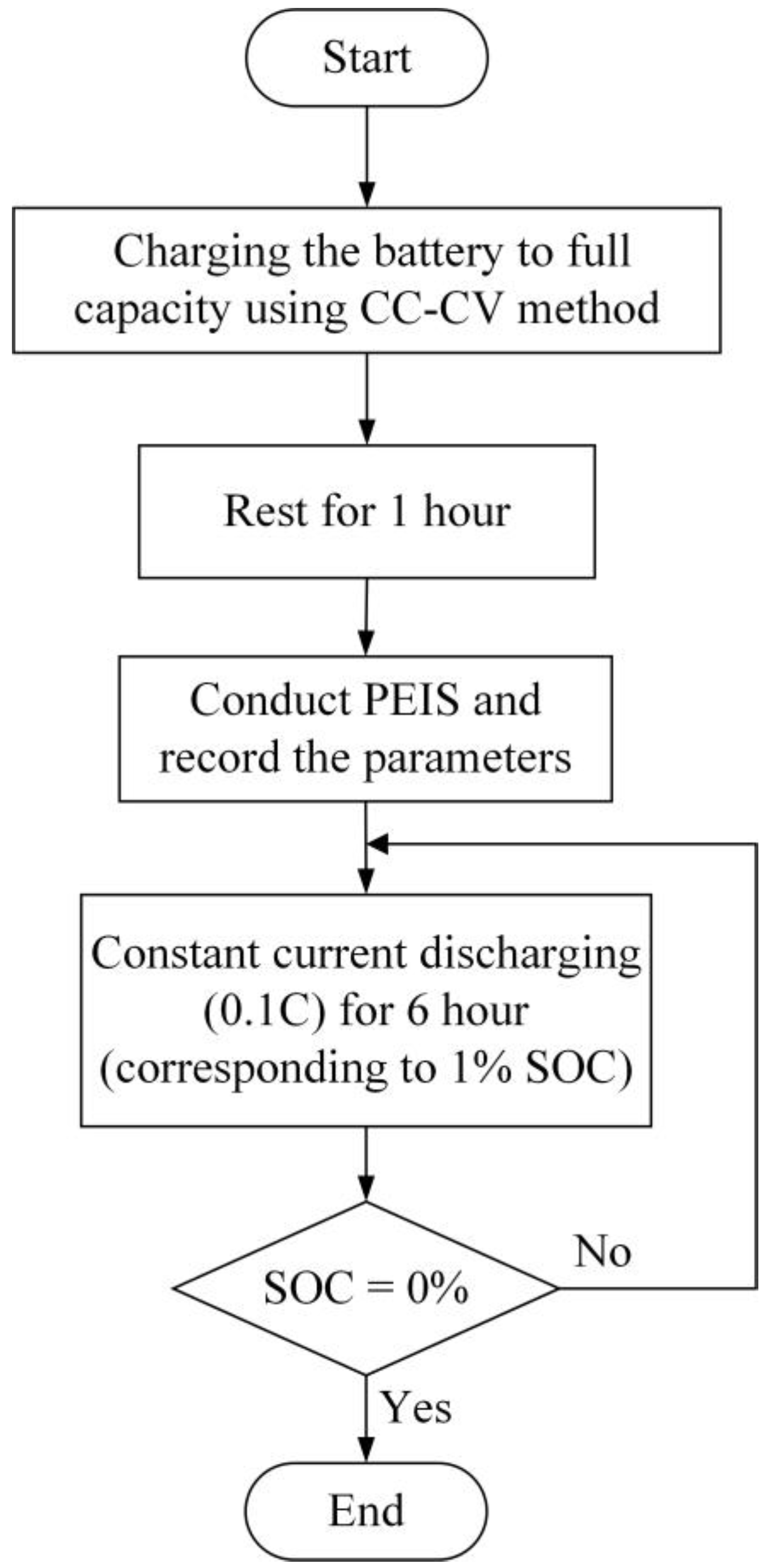 Electronics 12 04095 g008