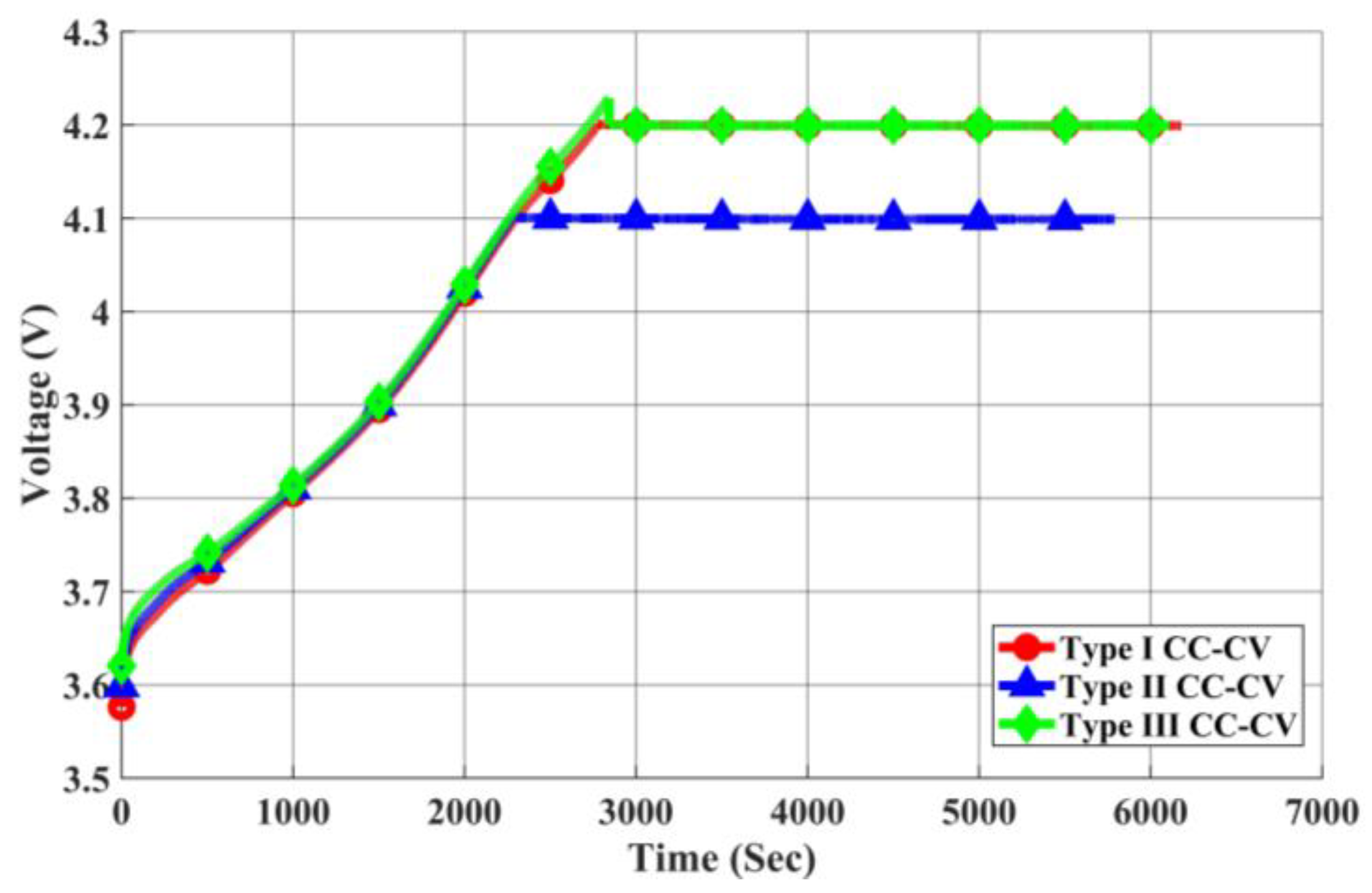 Electronics 12 04095 g025