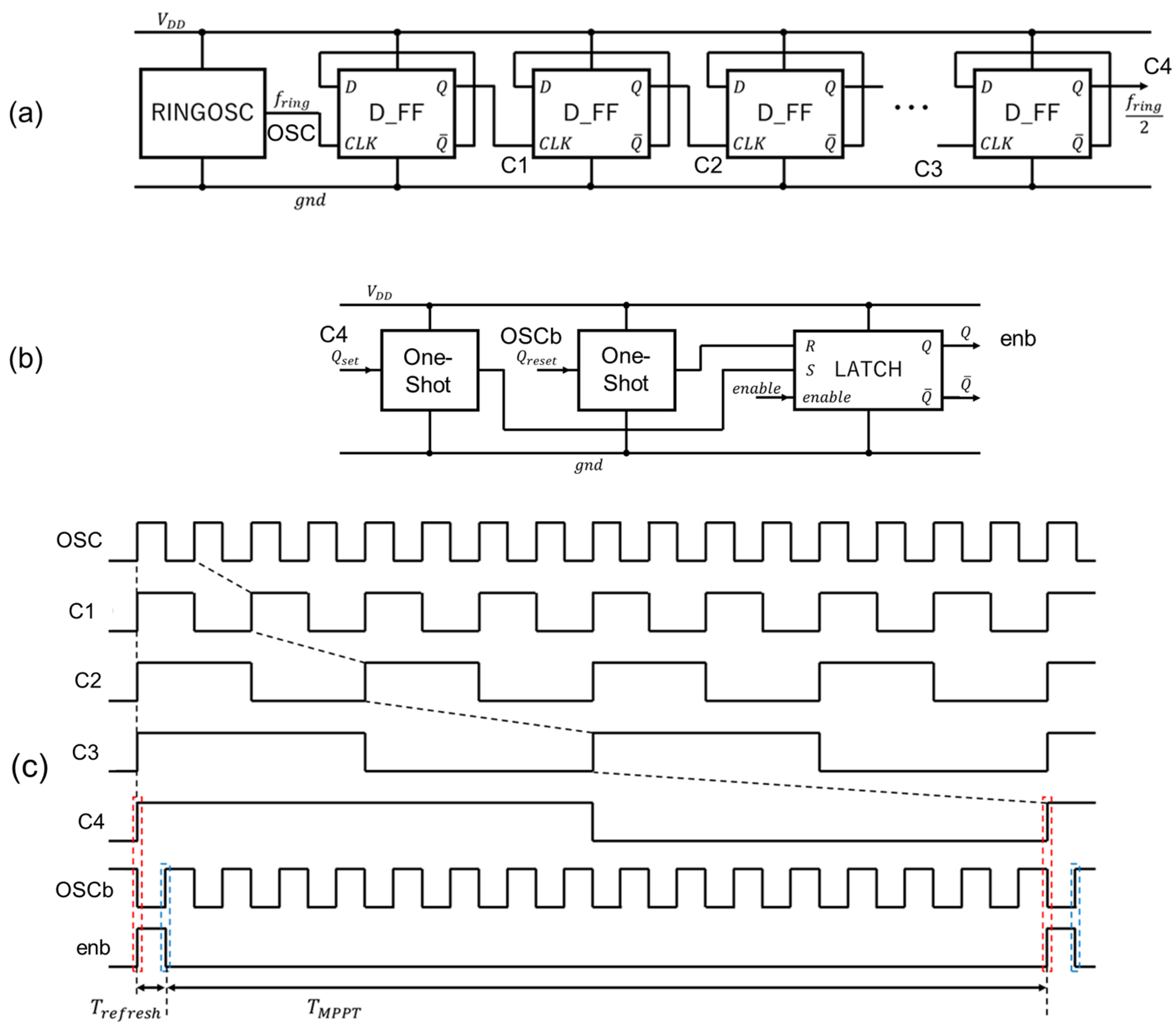 Electronics 12 04102 g006