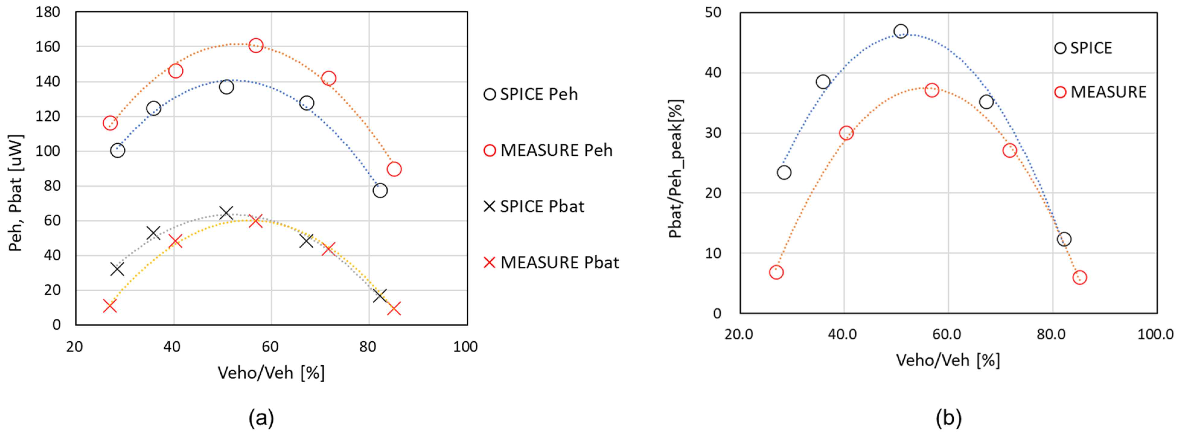 Electronics 12 04102 g017