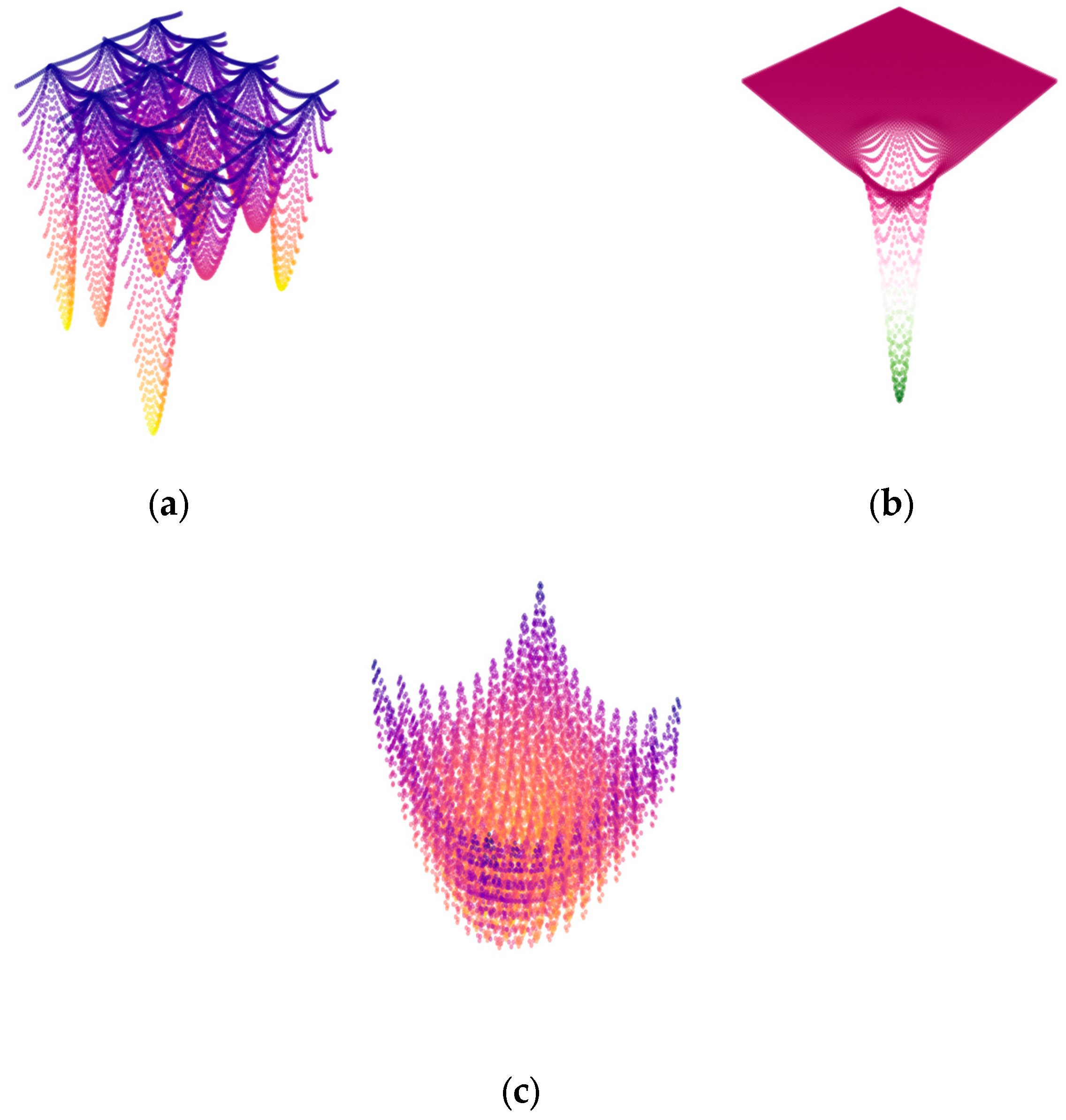 Electronics 12 04119 g005