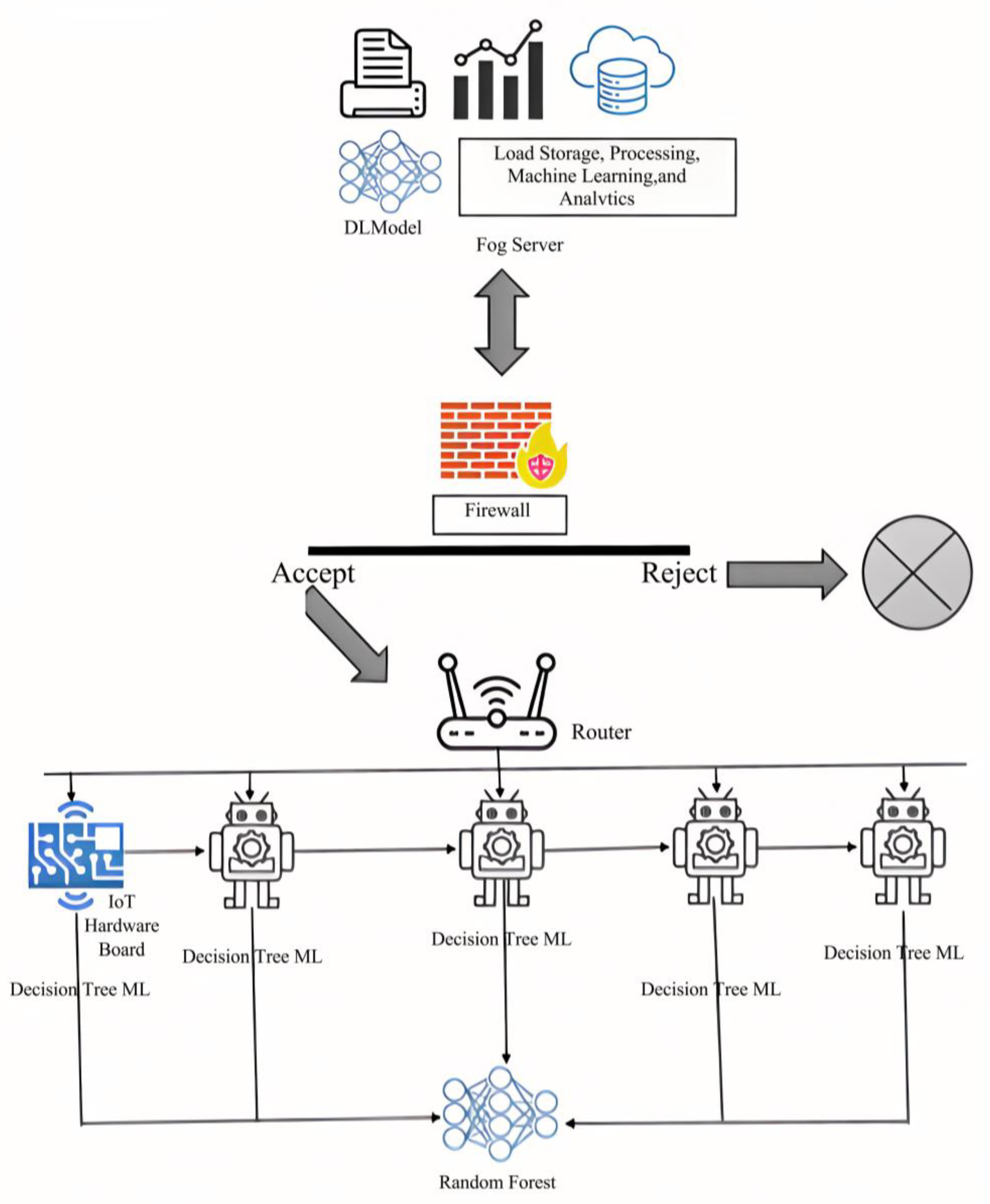 Electronics 12 04137 g002