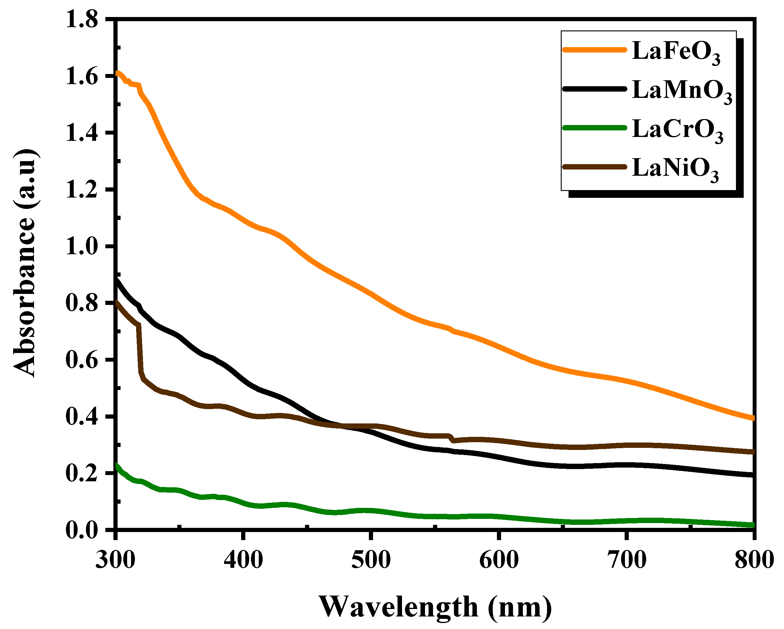 Electronics 12 04141 g006