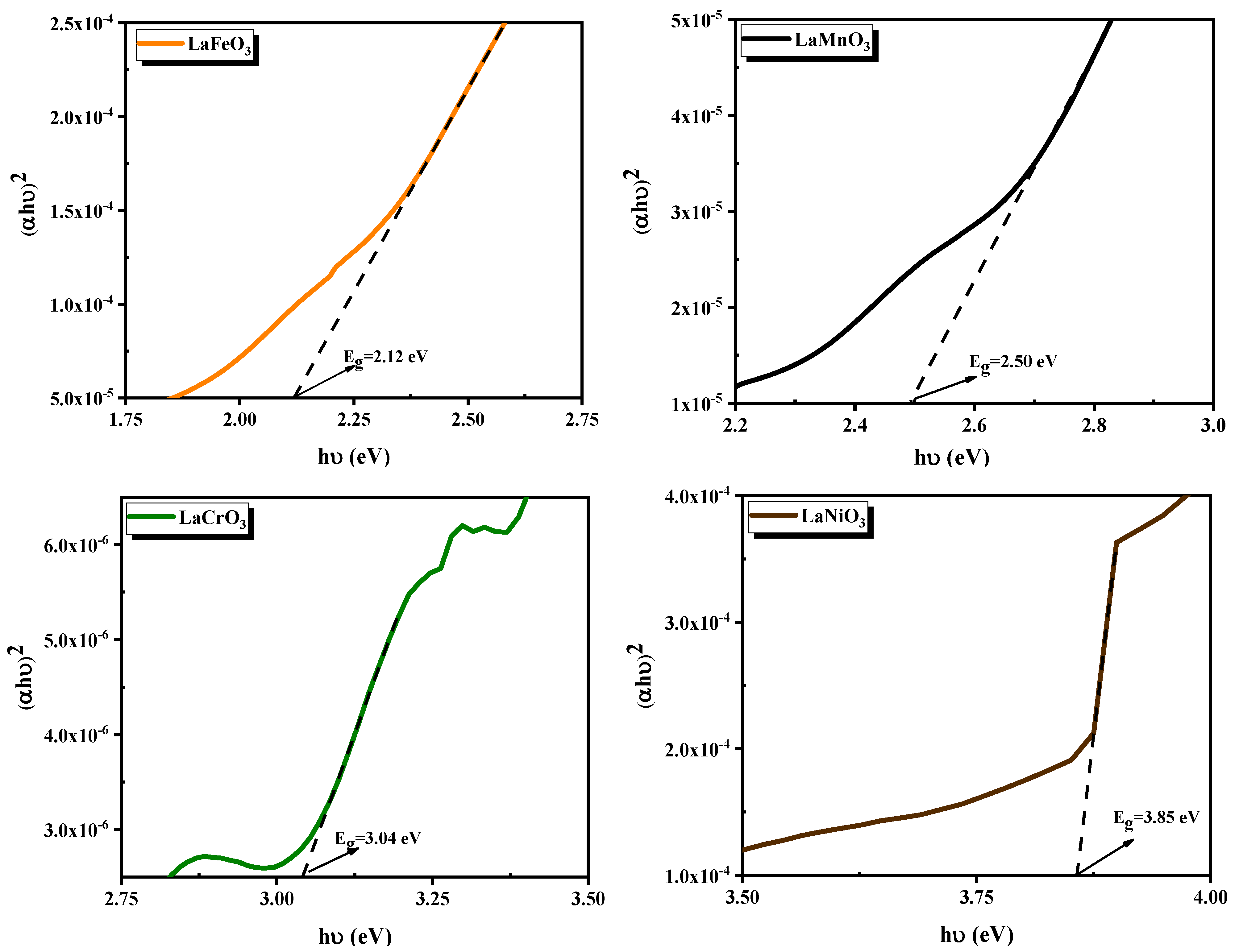 Electronics 12 04141 g007