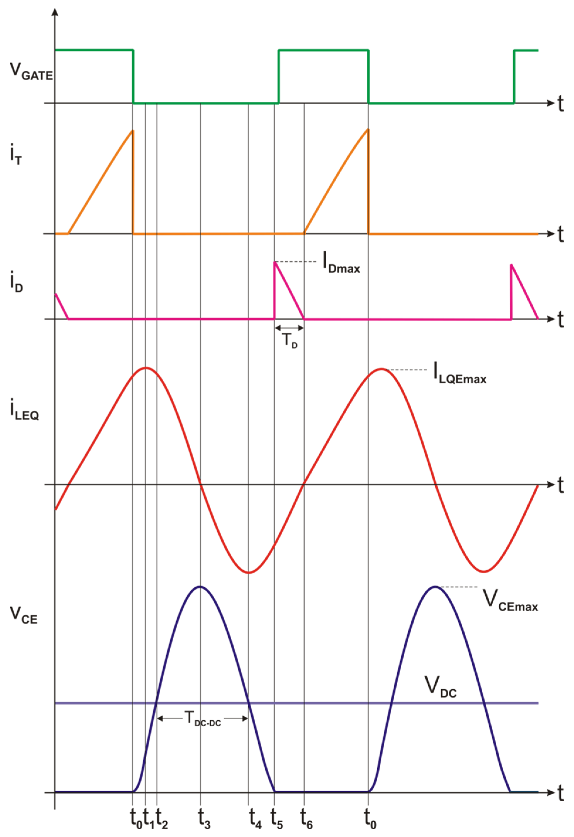 Electronics 12 04145 g003