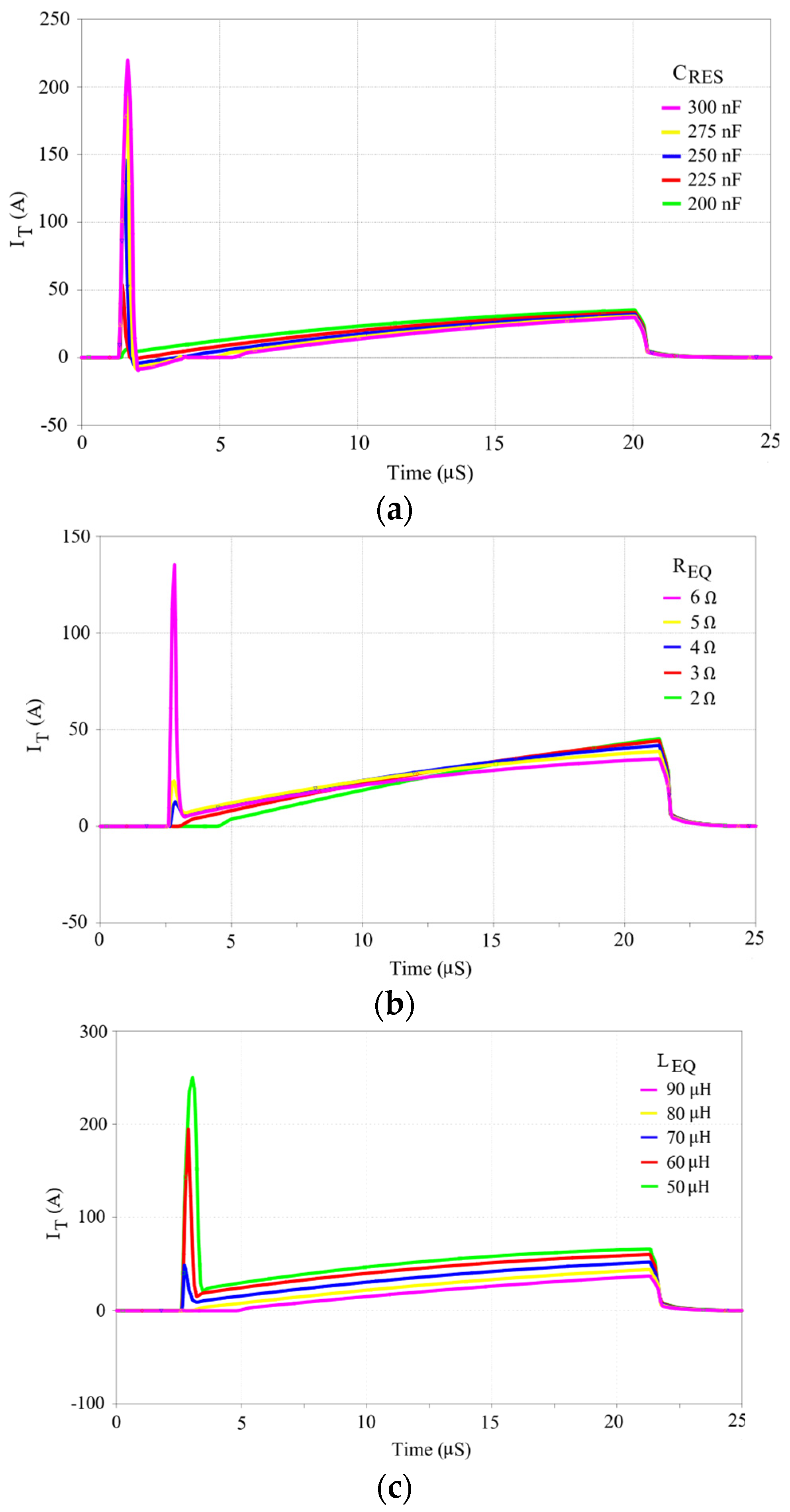 Electronics 12 04145 g006
