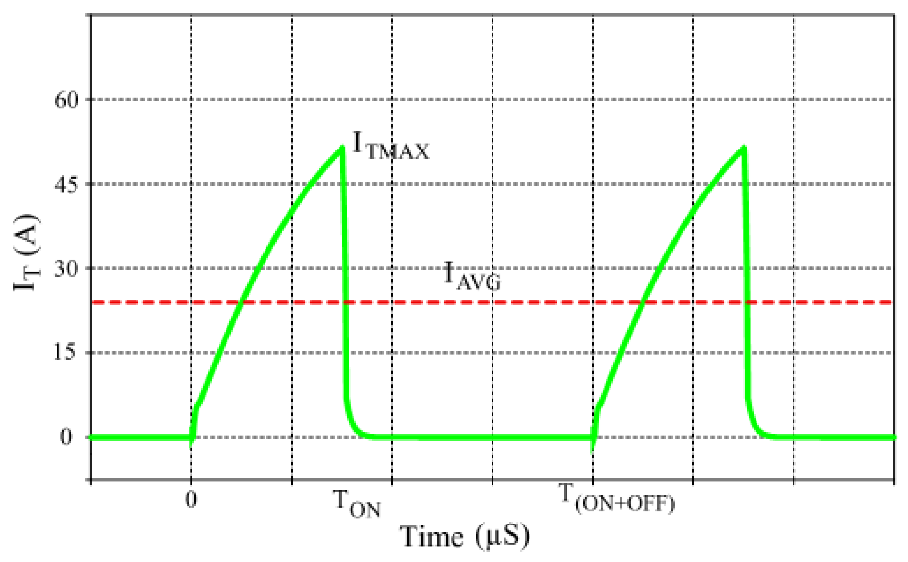 Electronics 12 04145 g009