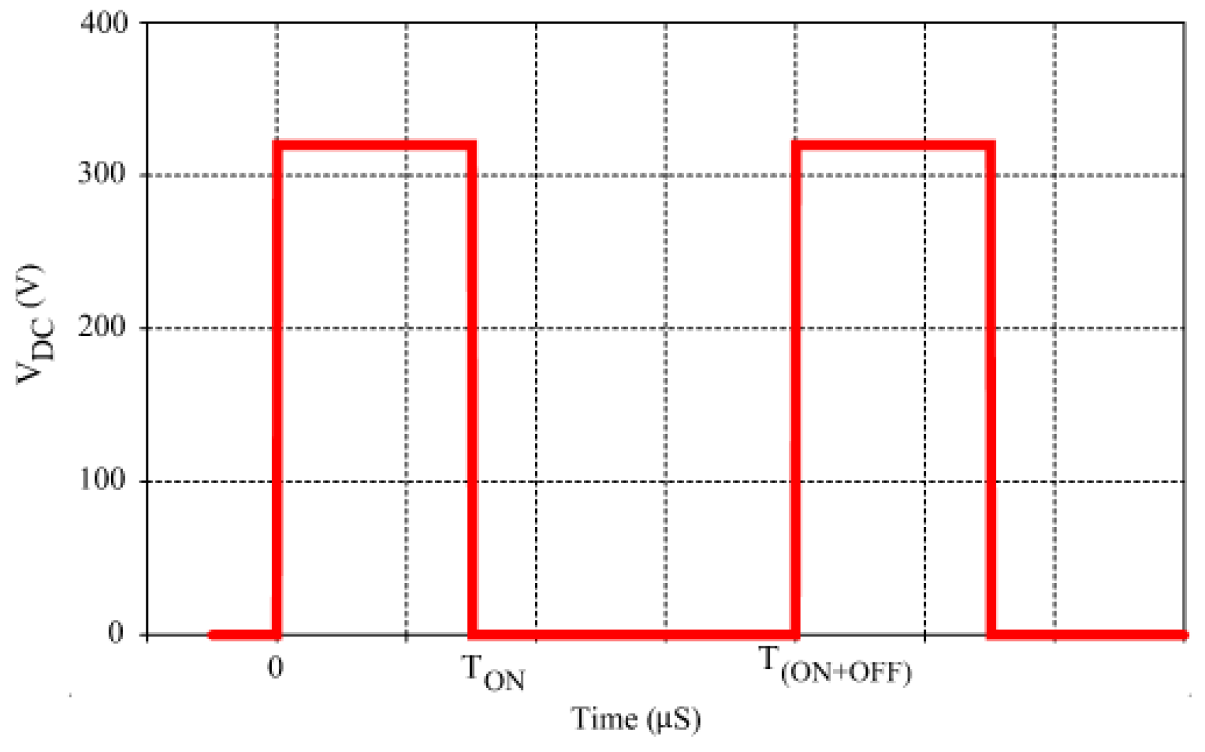 Electronics 12 04145 g011