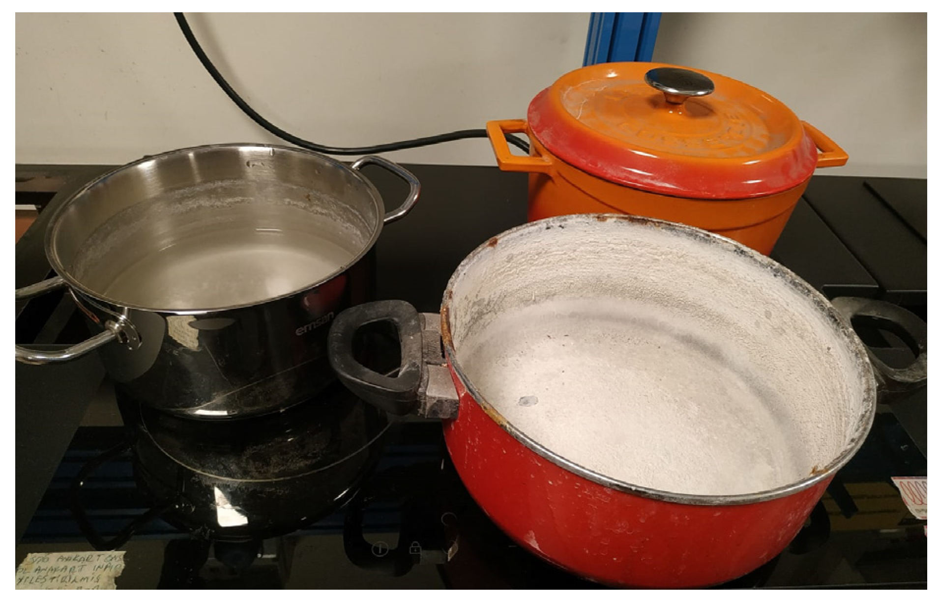 Electronics 12 04145 g017