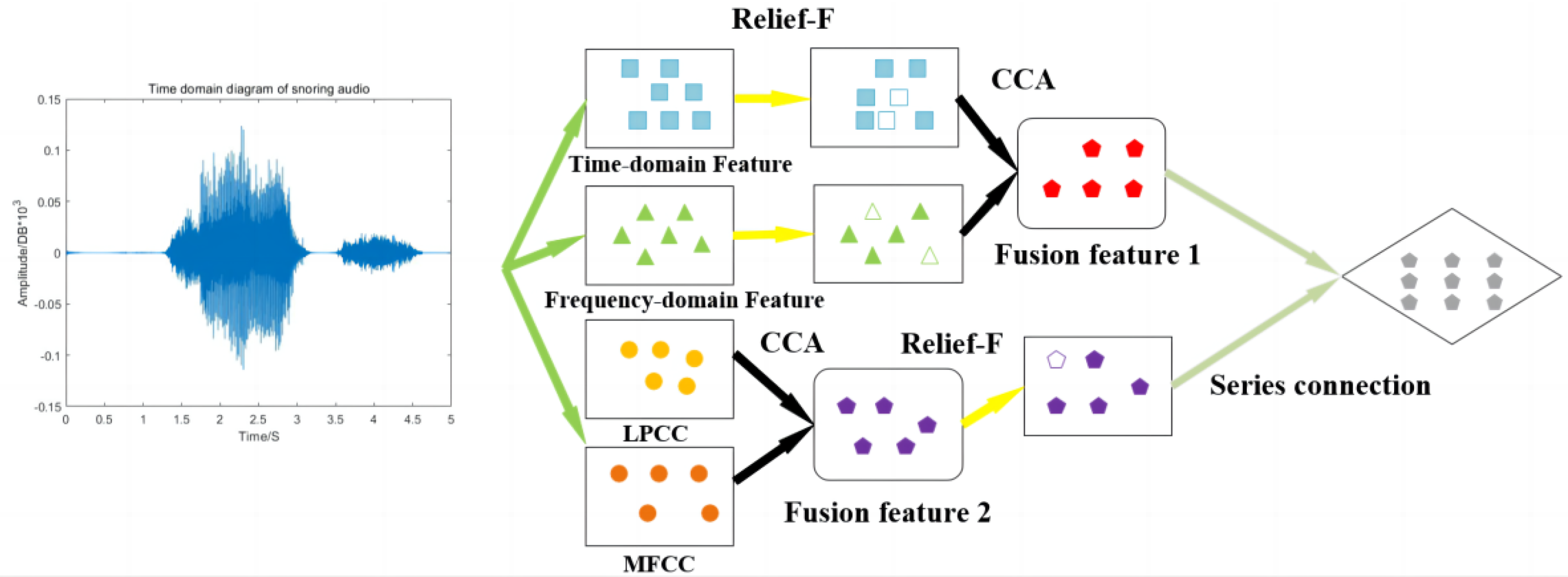 Electronics 12 04148 g010