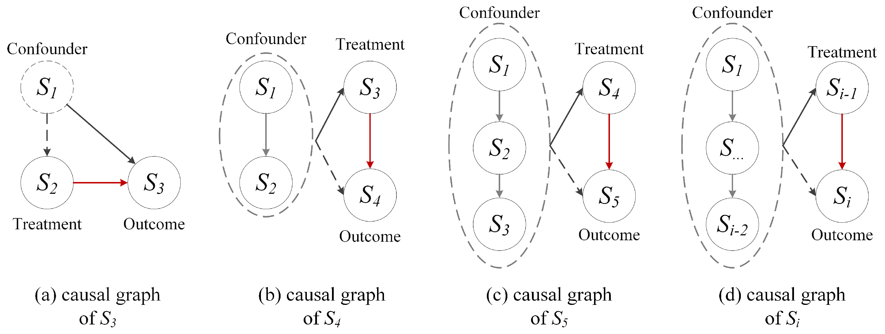 Electronics 12 04173 g003
