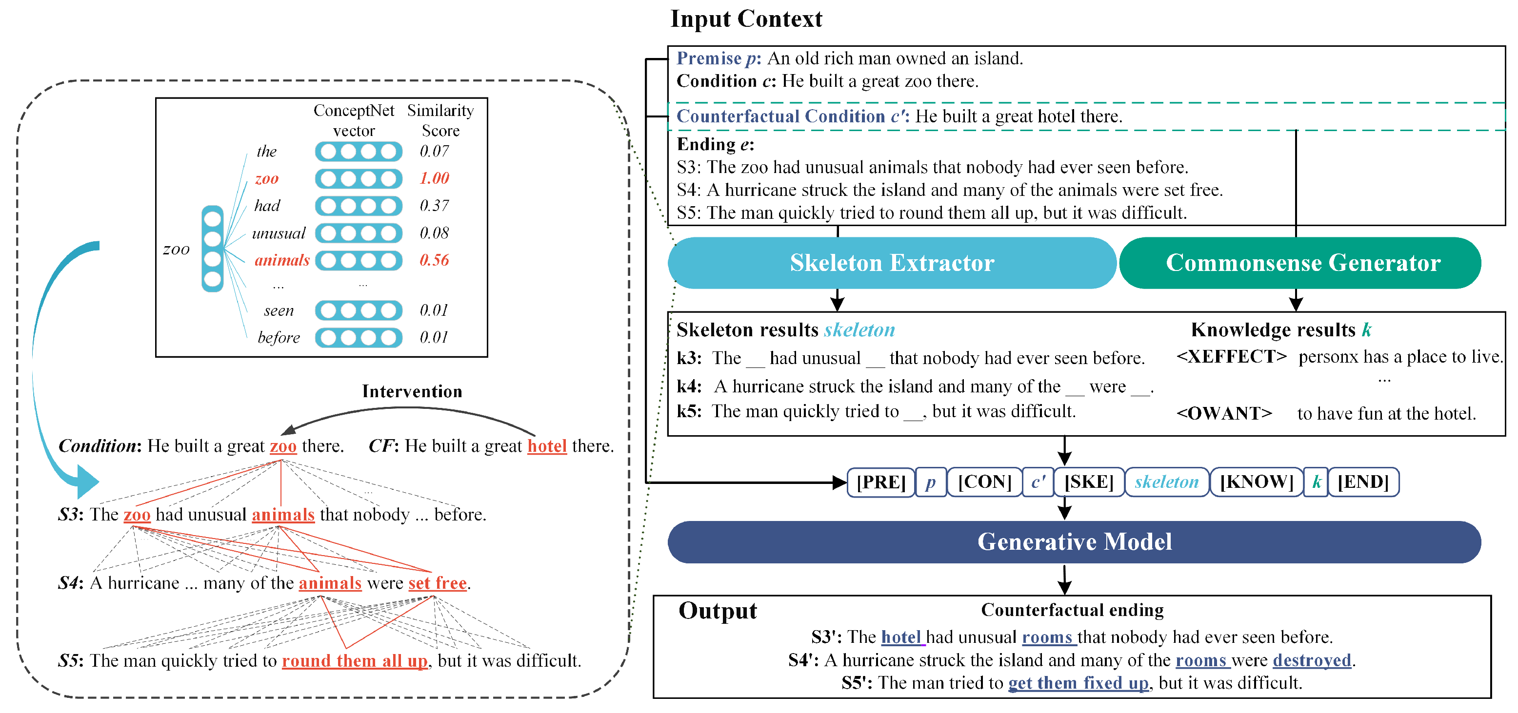 Electronics 12 04173 g004