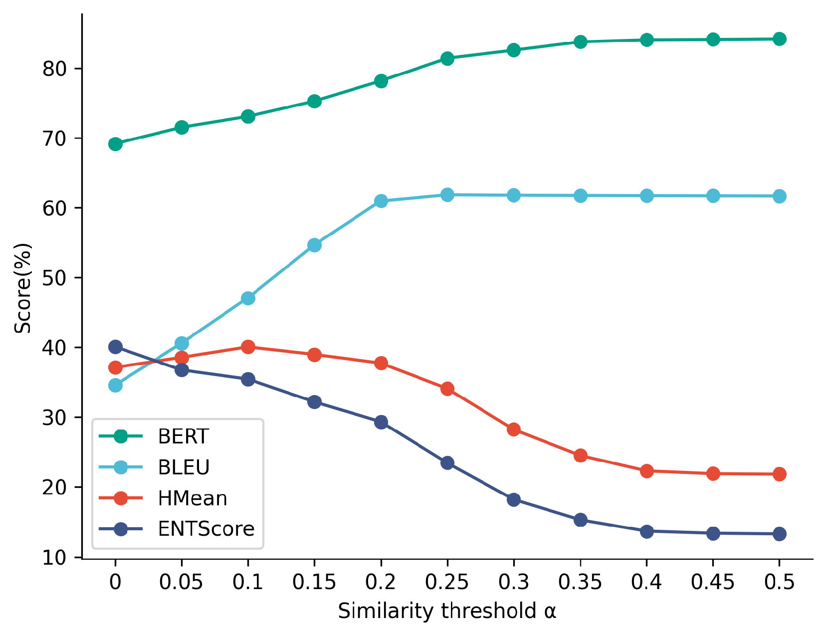 Electronics 12 04173 g005