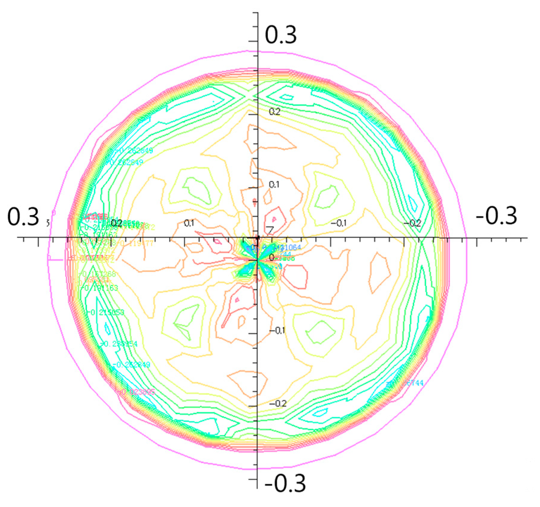 Electronics 12 04197 g012