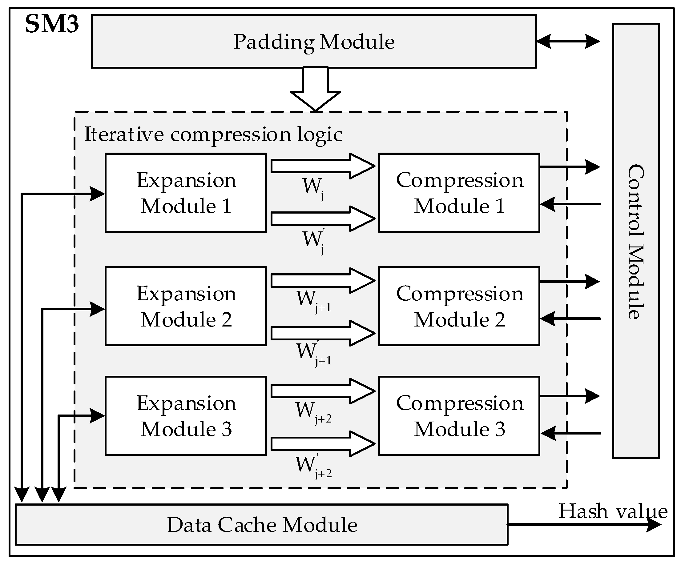 Electronics 12 04222 g001