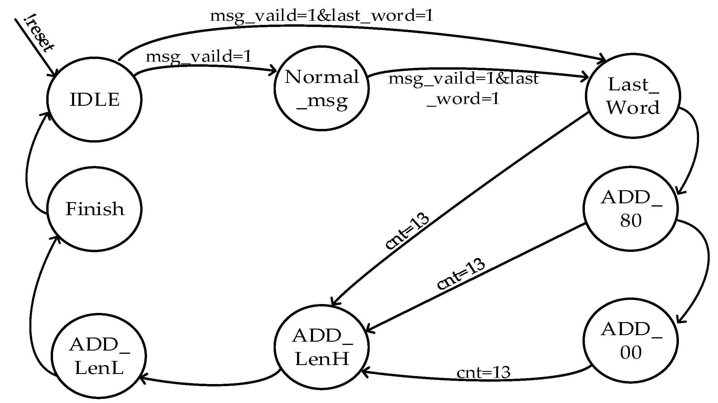 Electronics 12 04222 g002