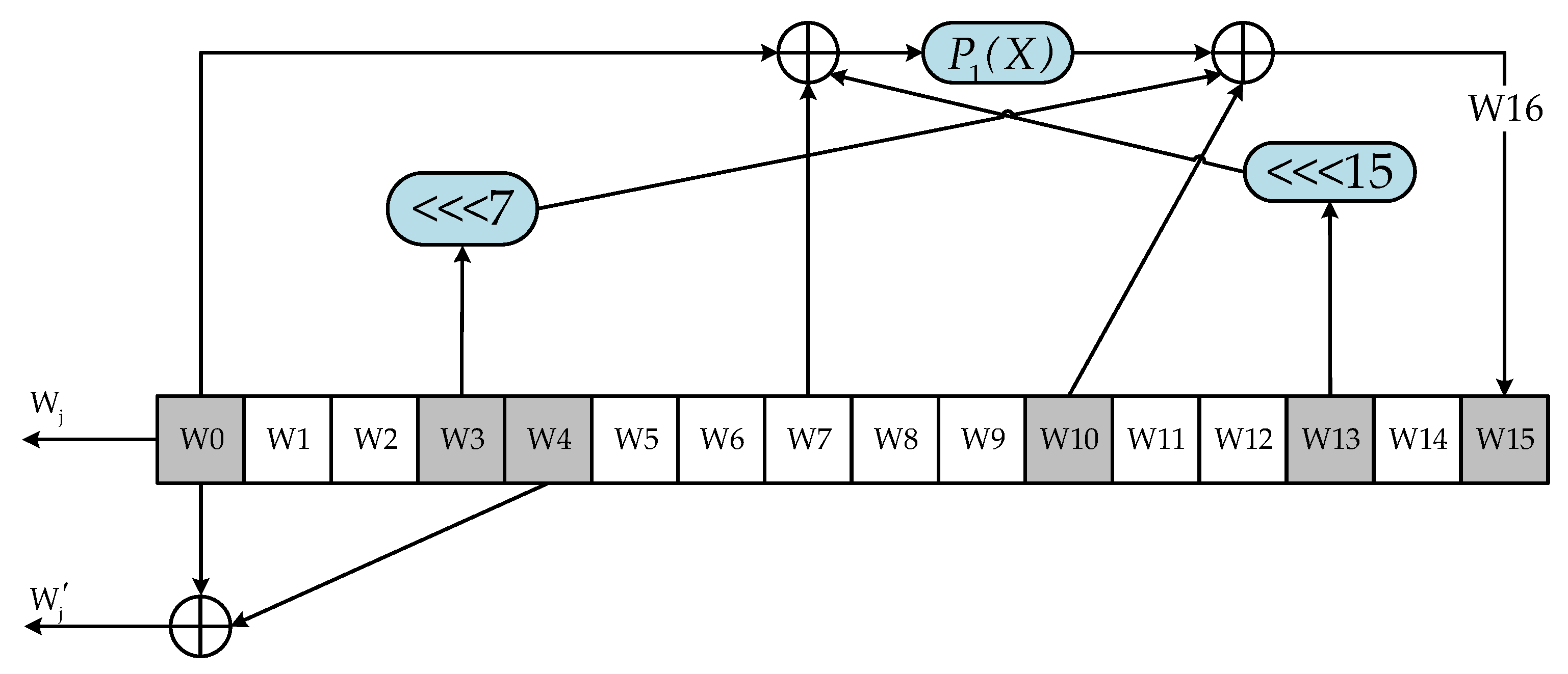 Electronics 12 04222 g003