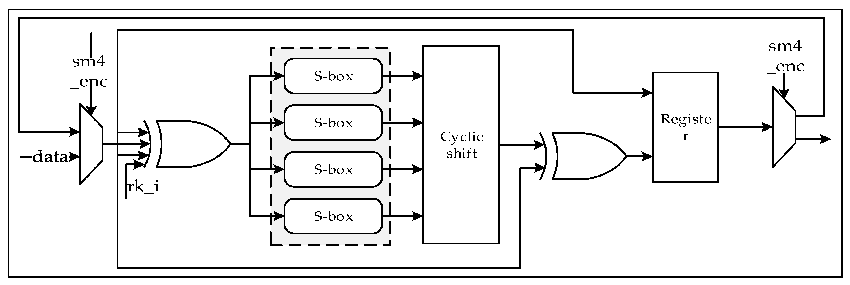 Electronics 12 04222 g008
