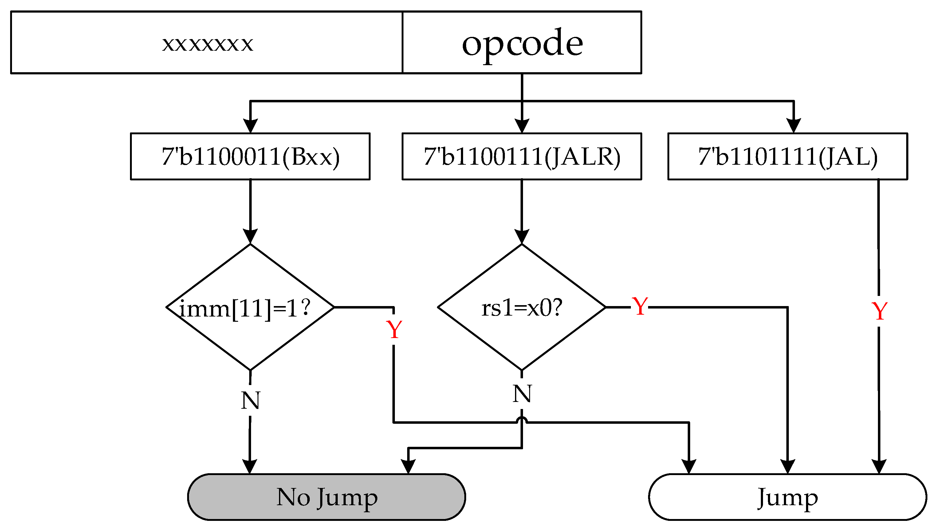 Electronics 12 04222 g010