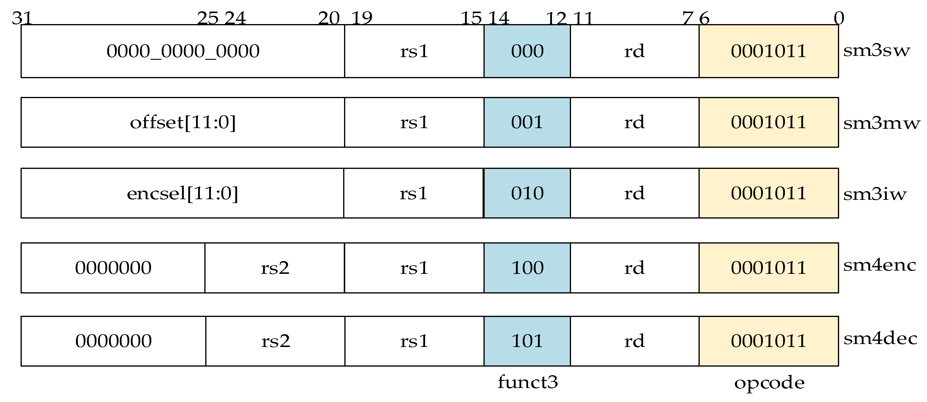 Electronics 12 04222 g011