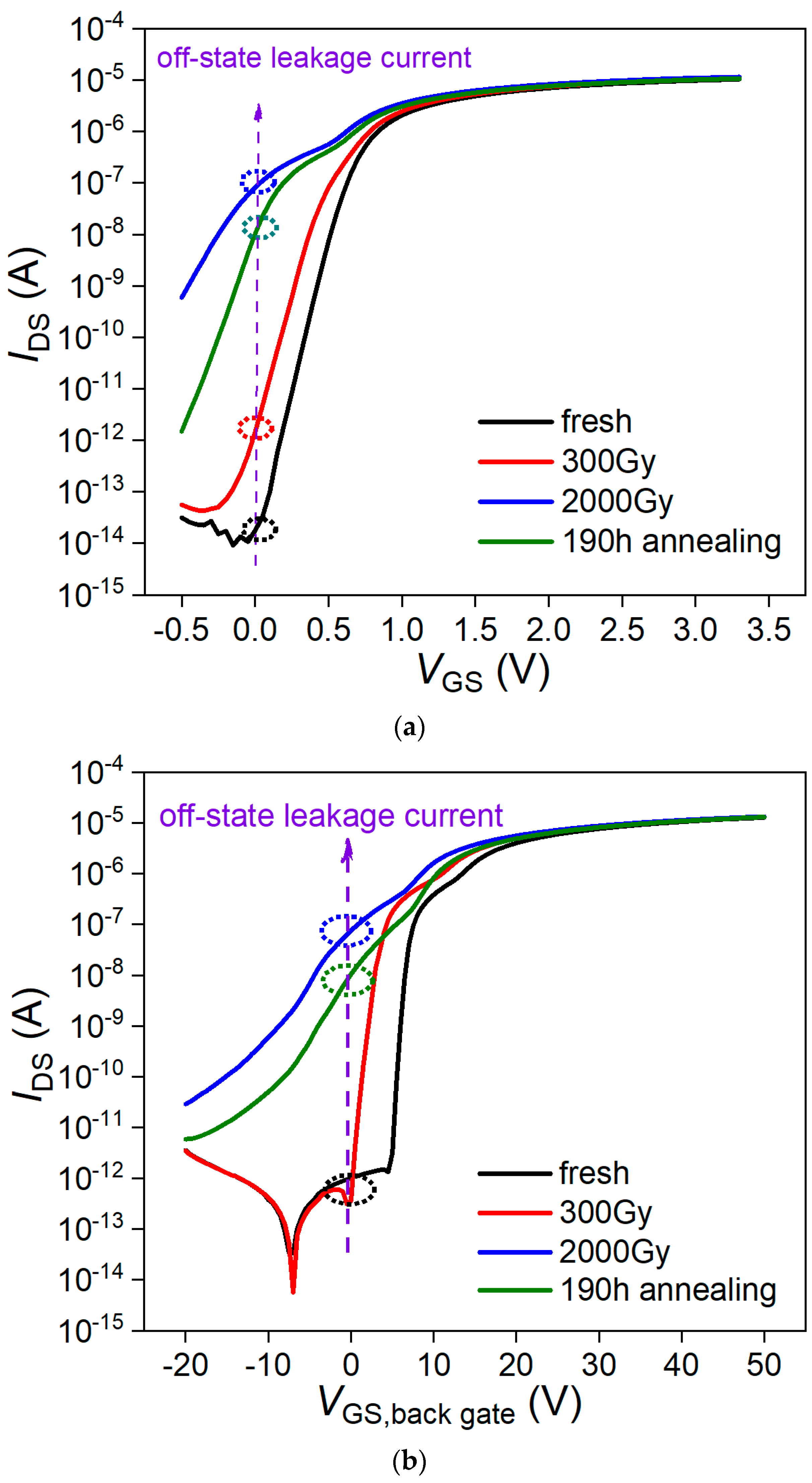 Electronics 12 04233 g002