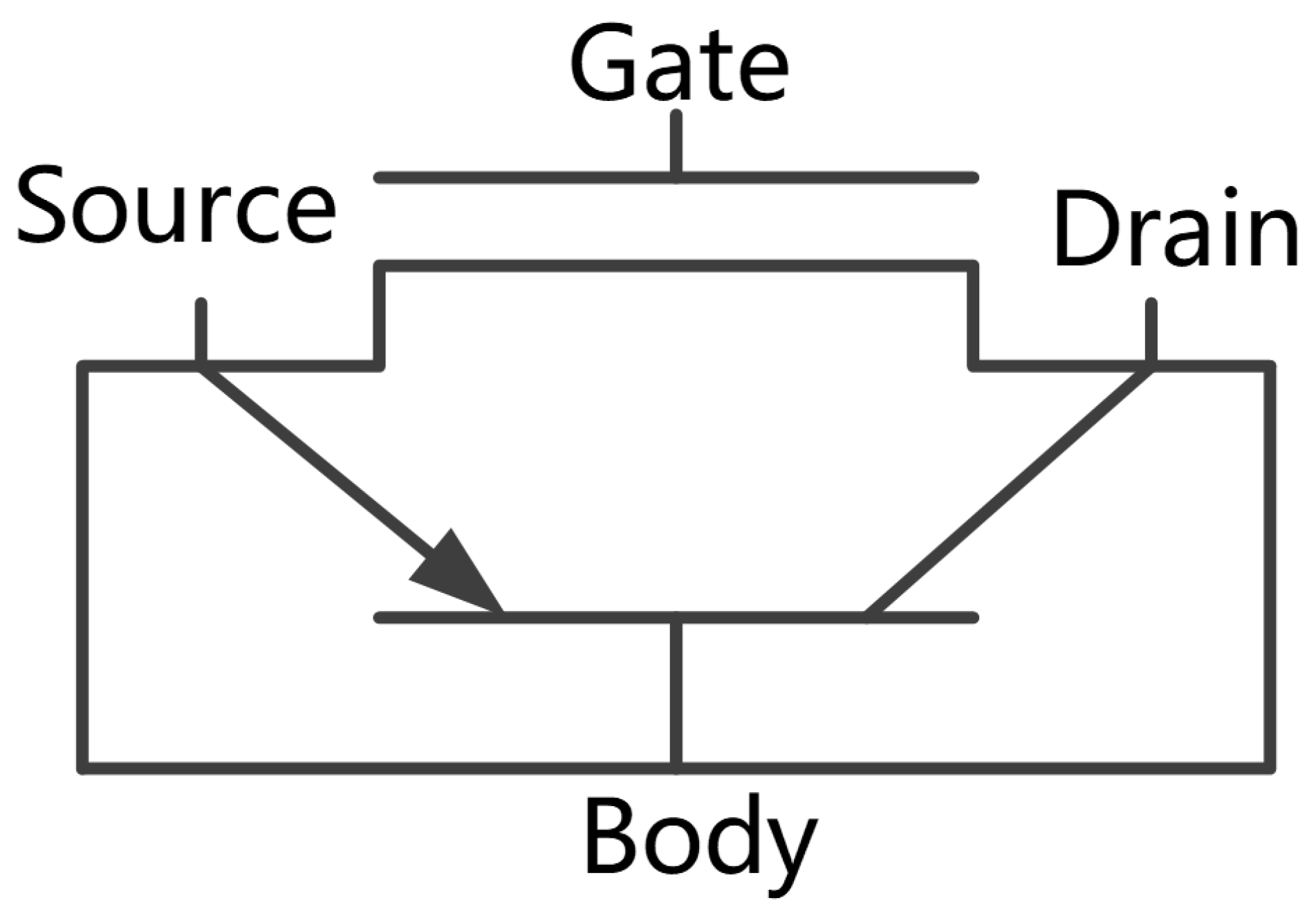 Electronics 12 04233 g003