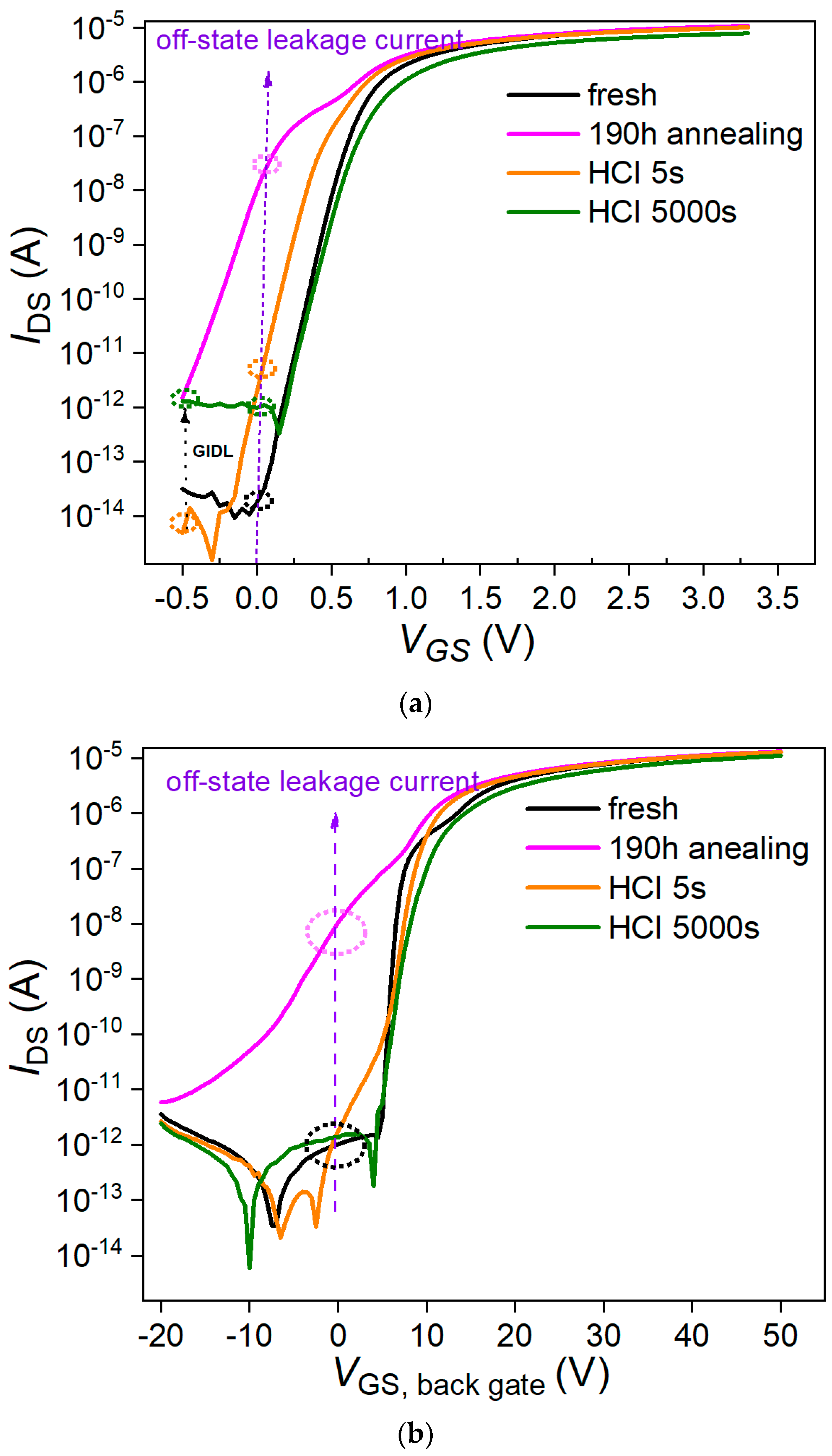 Electronics 12 04233 g004